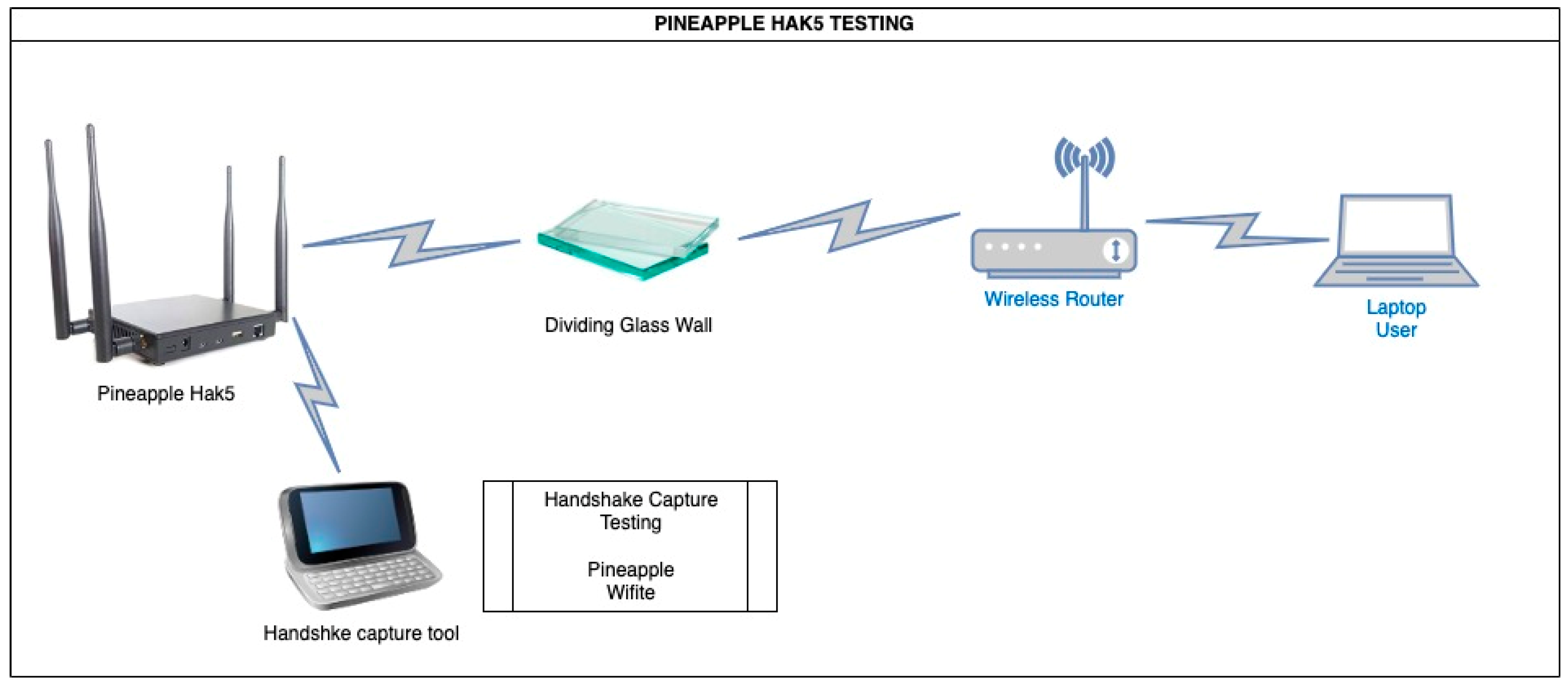 Preprints 158898 g004