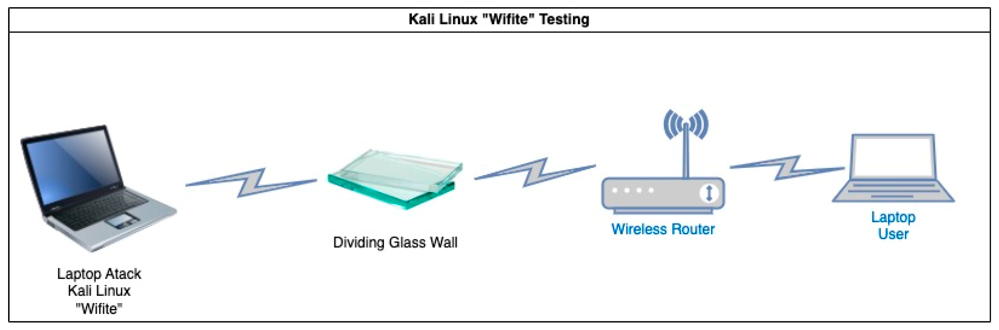 Preprints 158898 g007