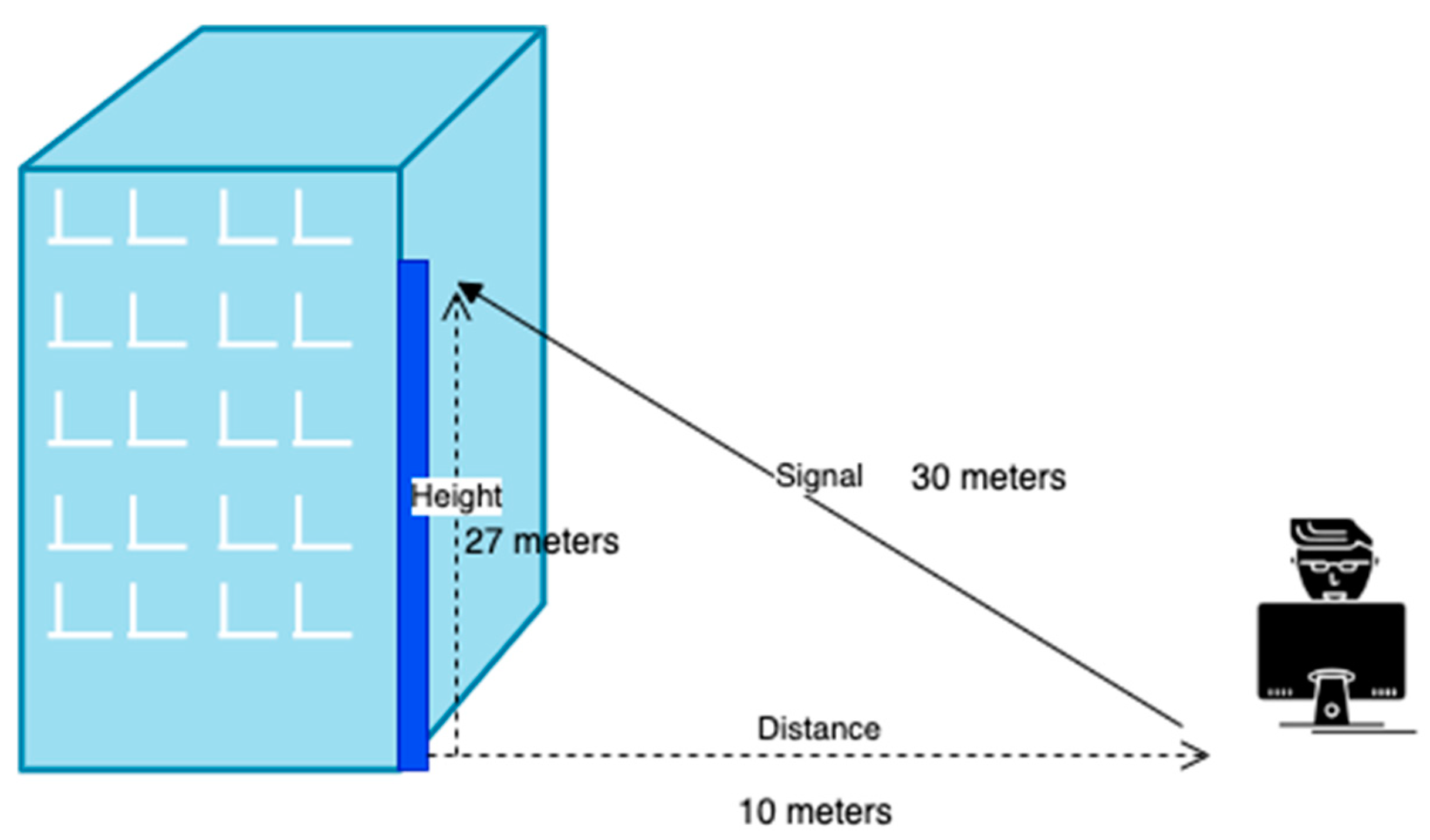 Preprints 158898 g008