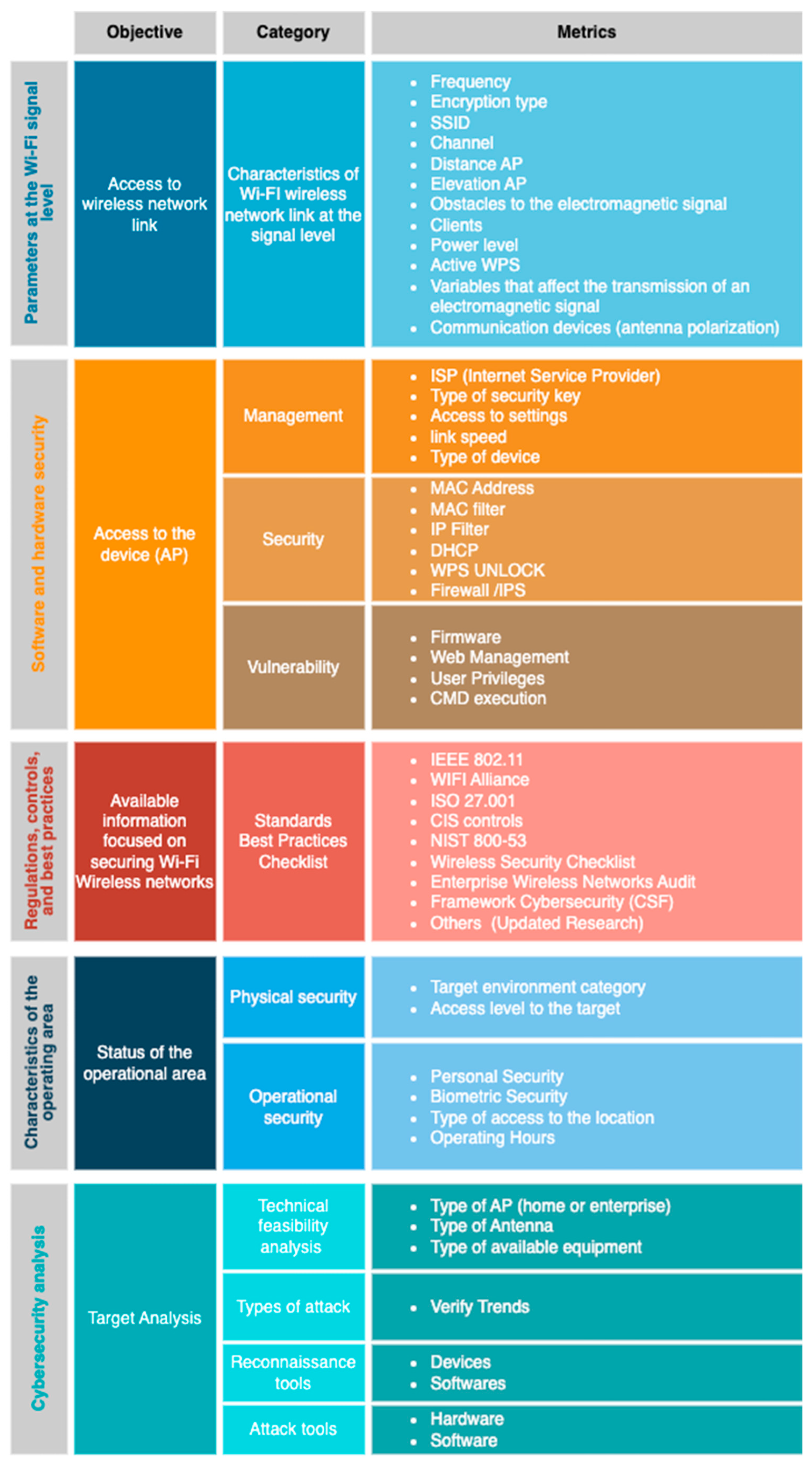 Preprints 158898 g010