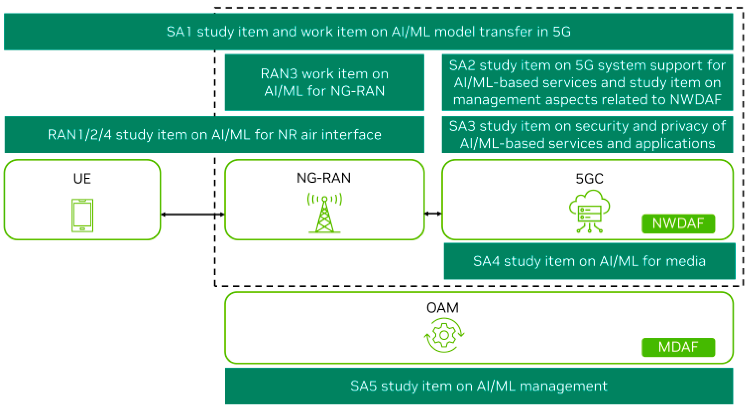 Preprints 184558 g001