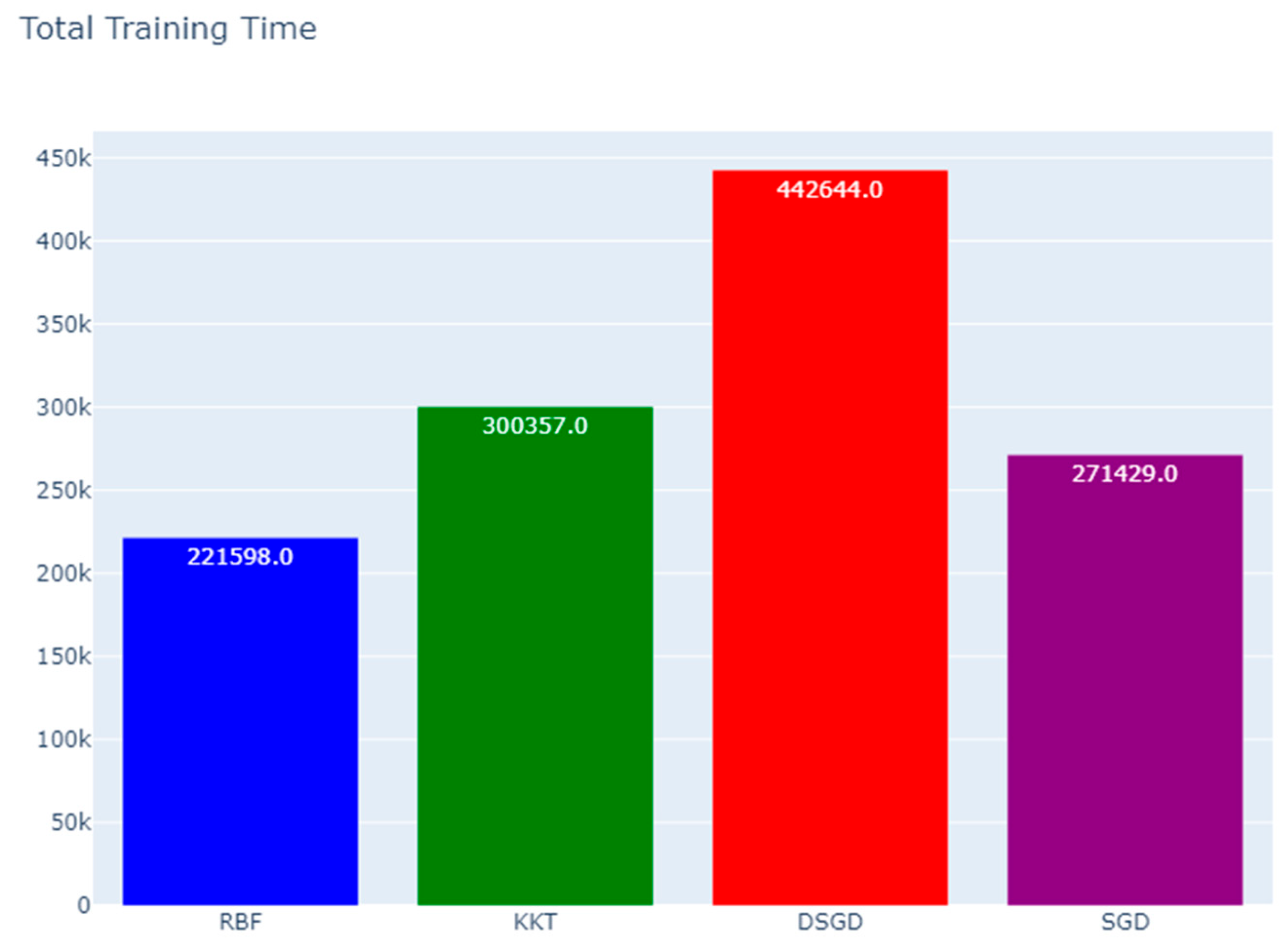 Preprints 184558 i002