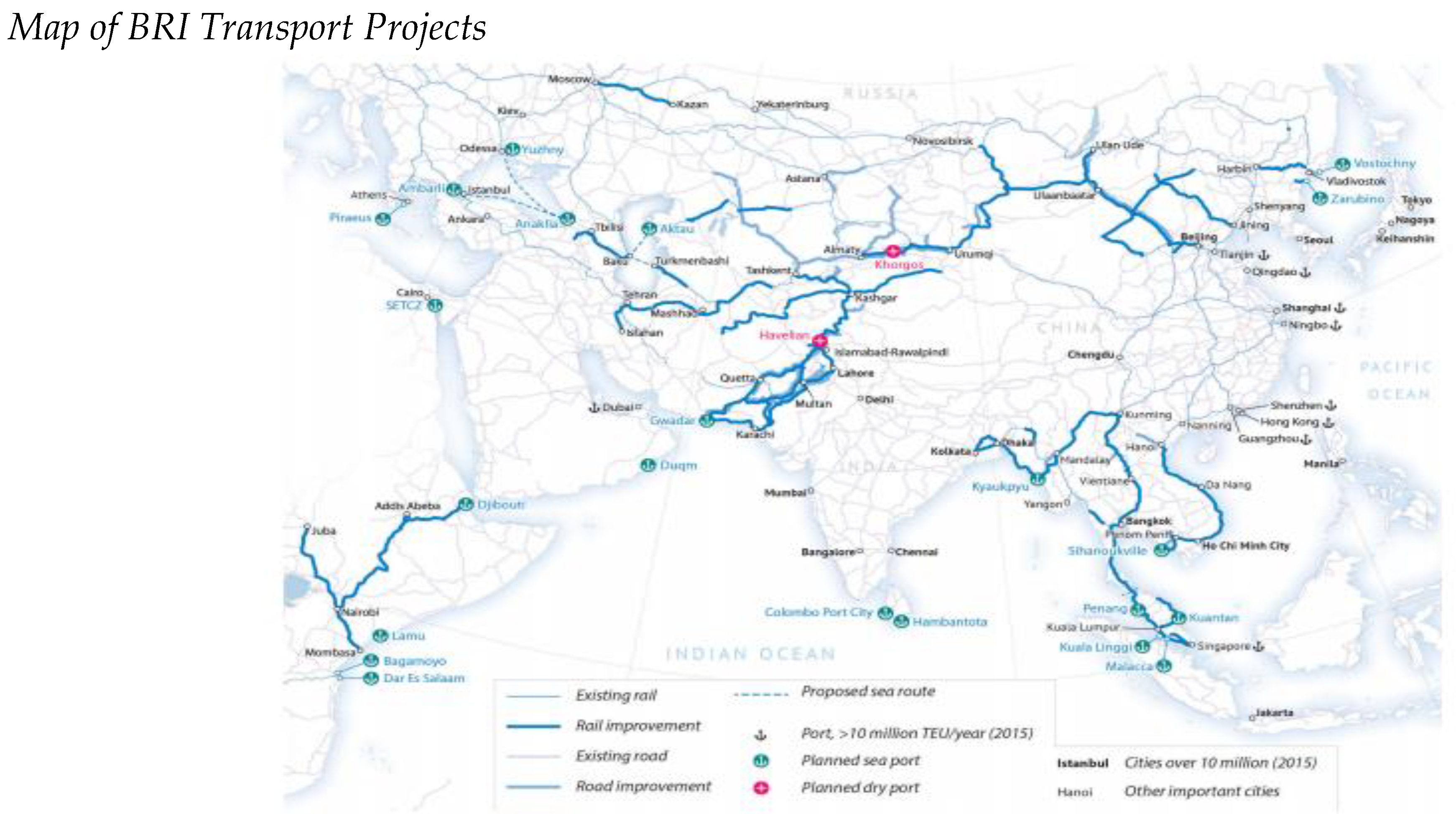 Preprints 153668 g001