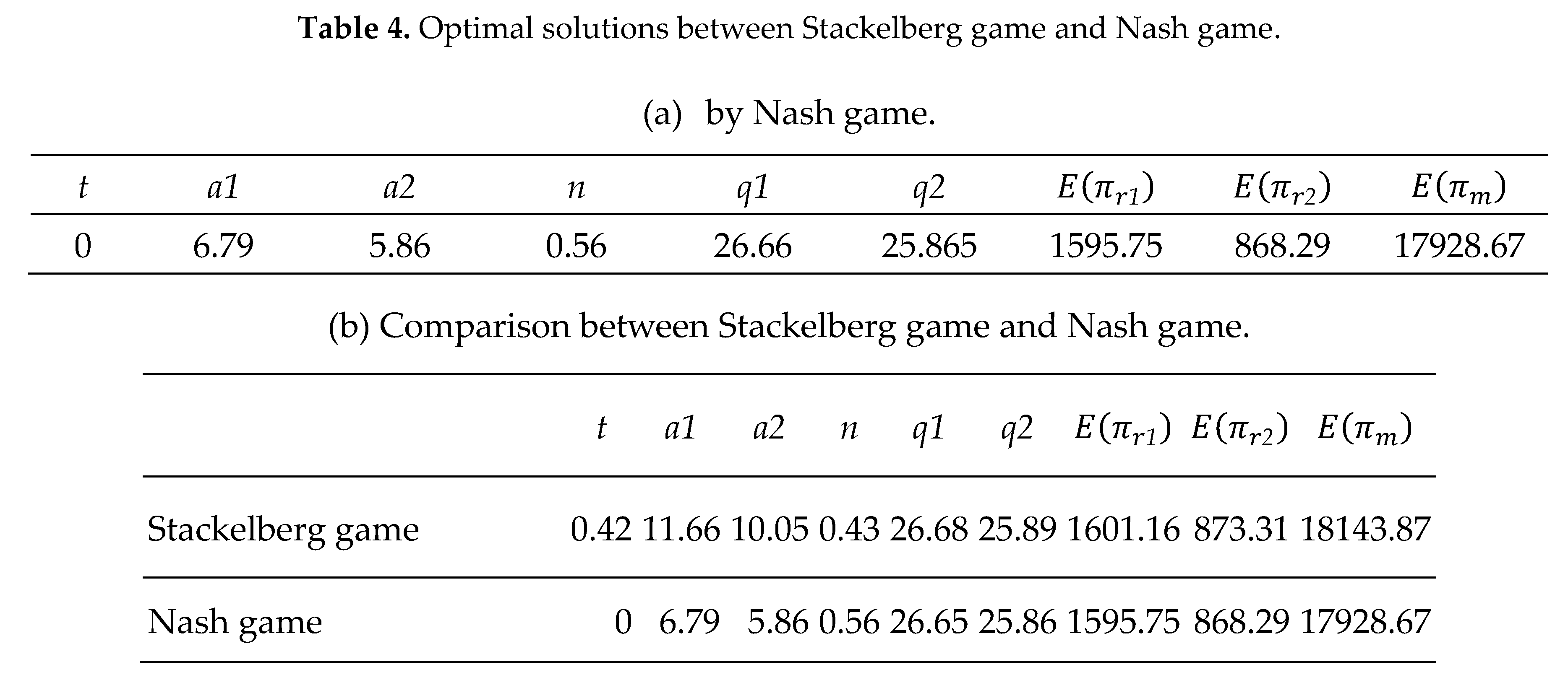 Preprints 196207 i030