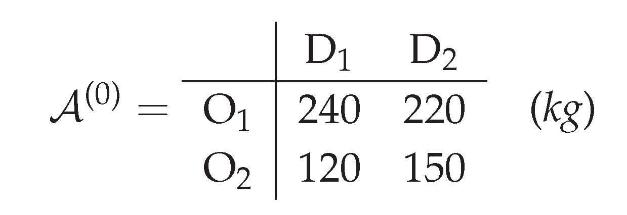 Preprints 179224 i001