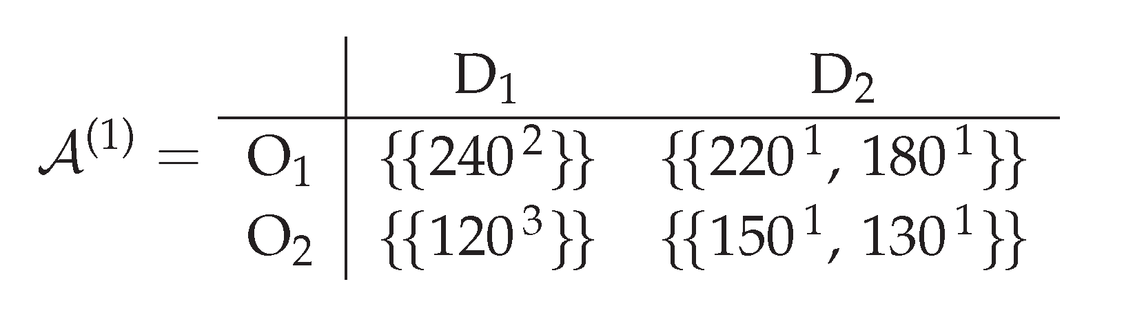Preprints 179224 i002