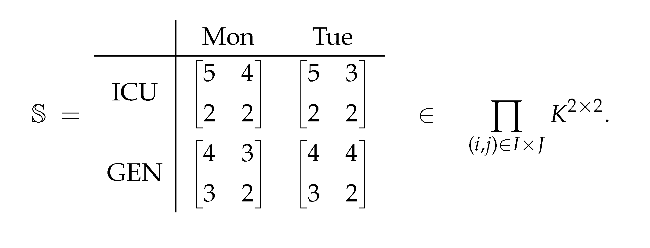 Preprints 179224 i003