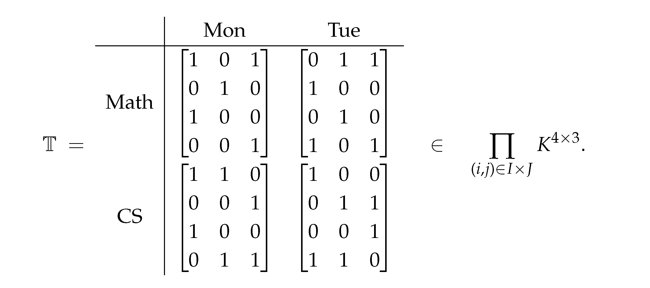 Preprints 179224 i004