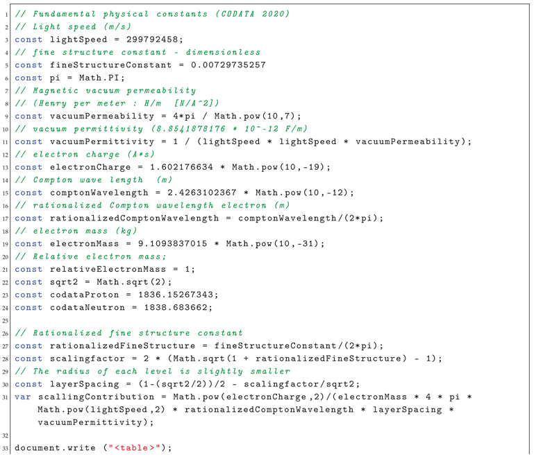 Preprints 160670 i001