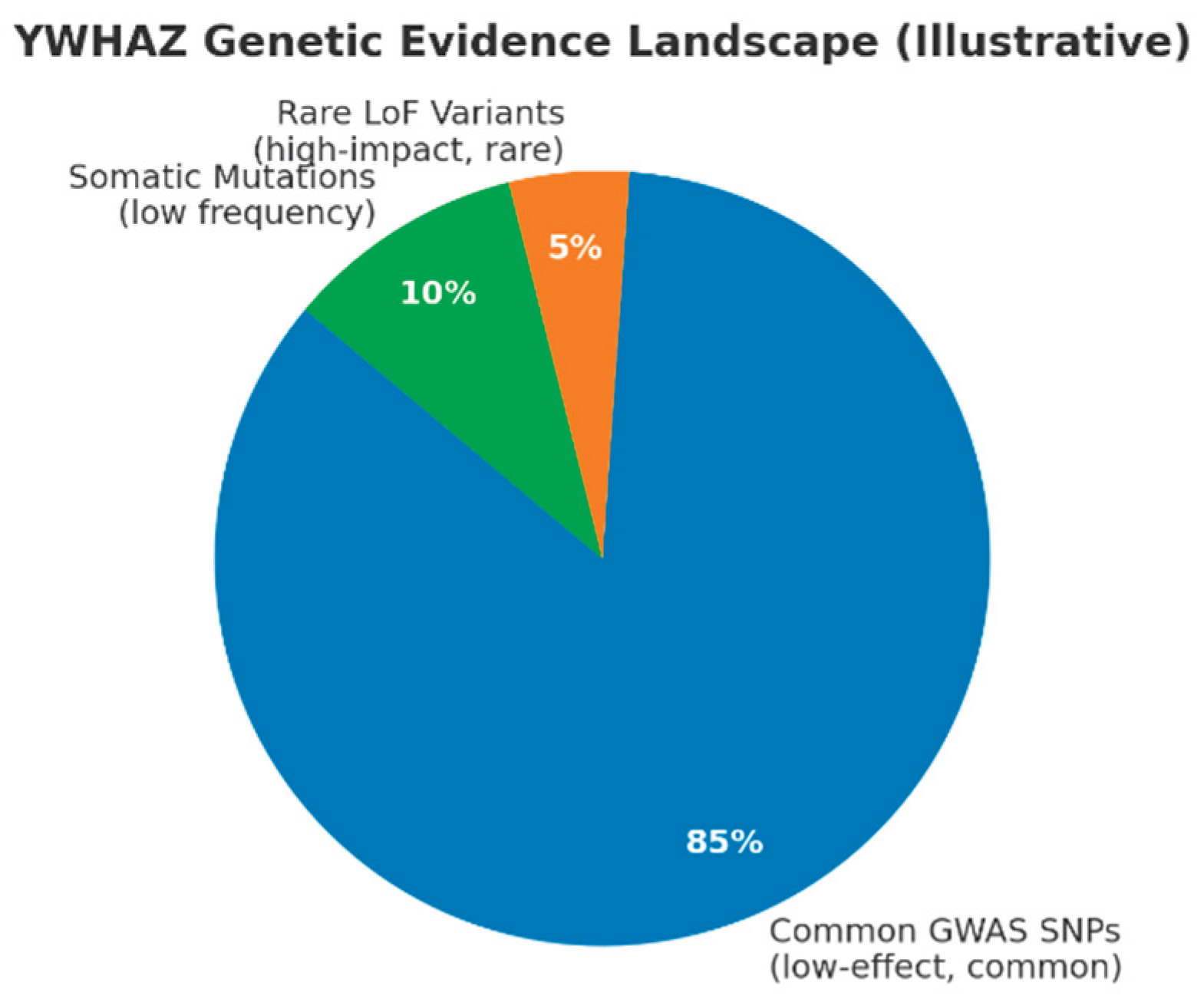 Preprints 178239 g016