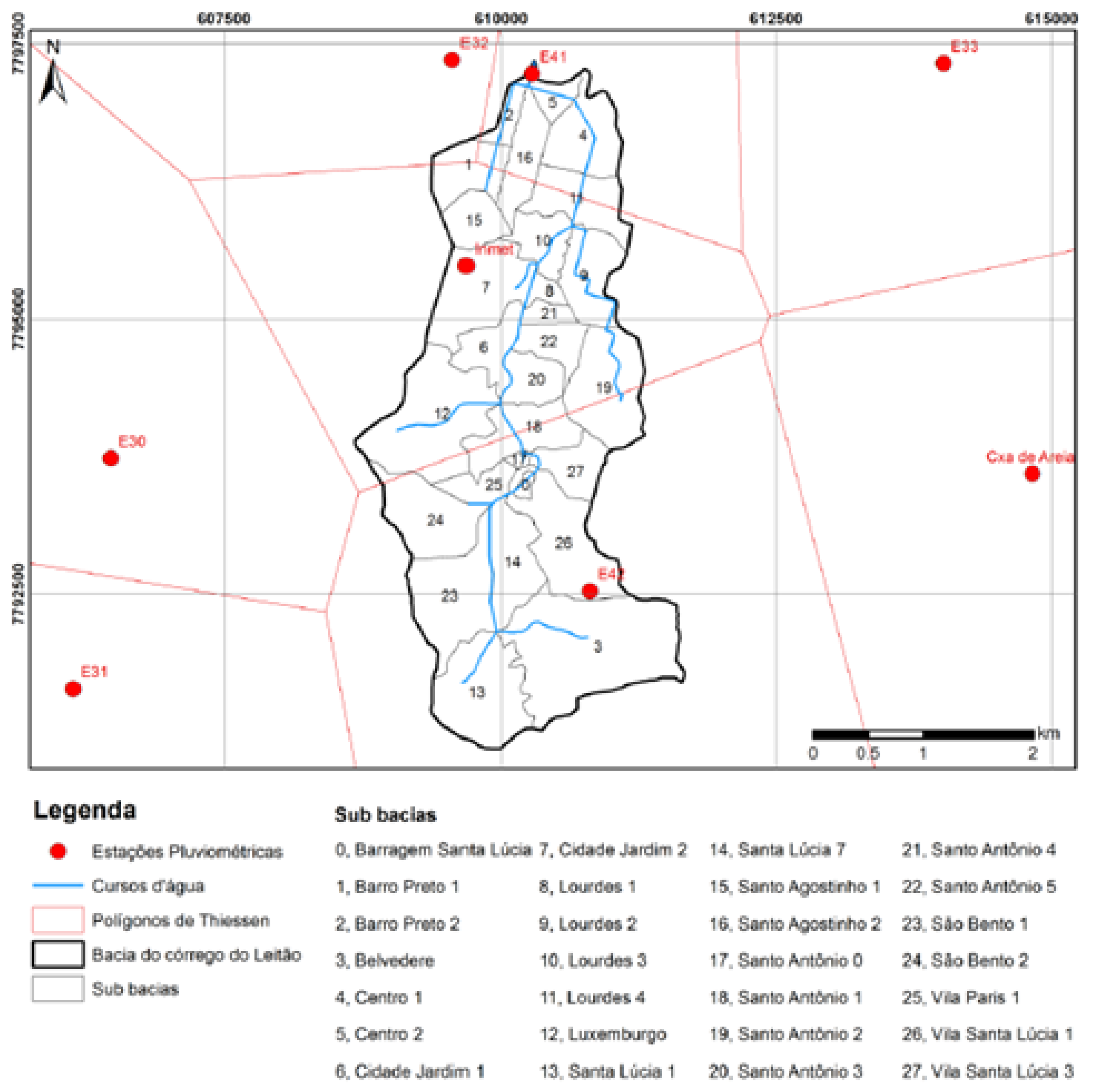 Preprints 144381 g001