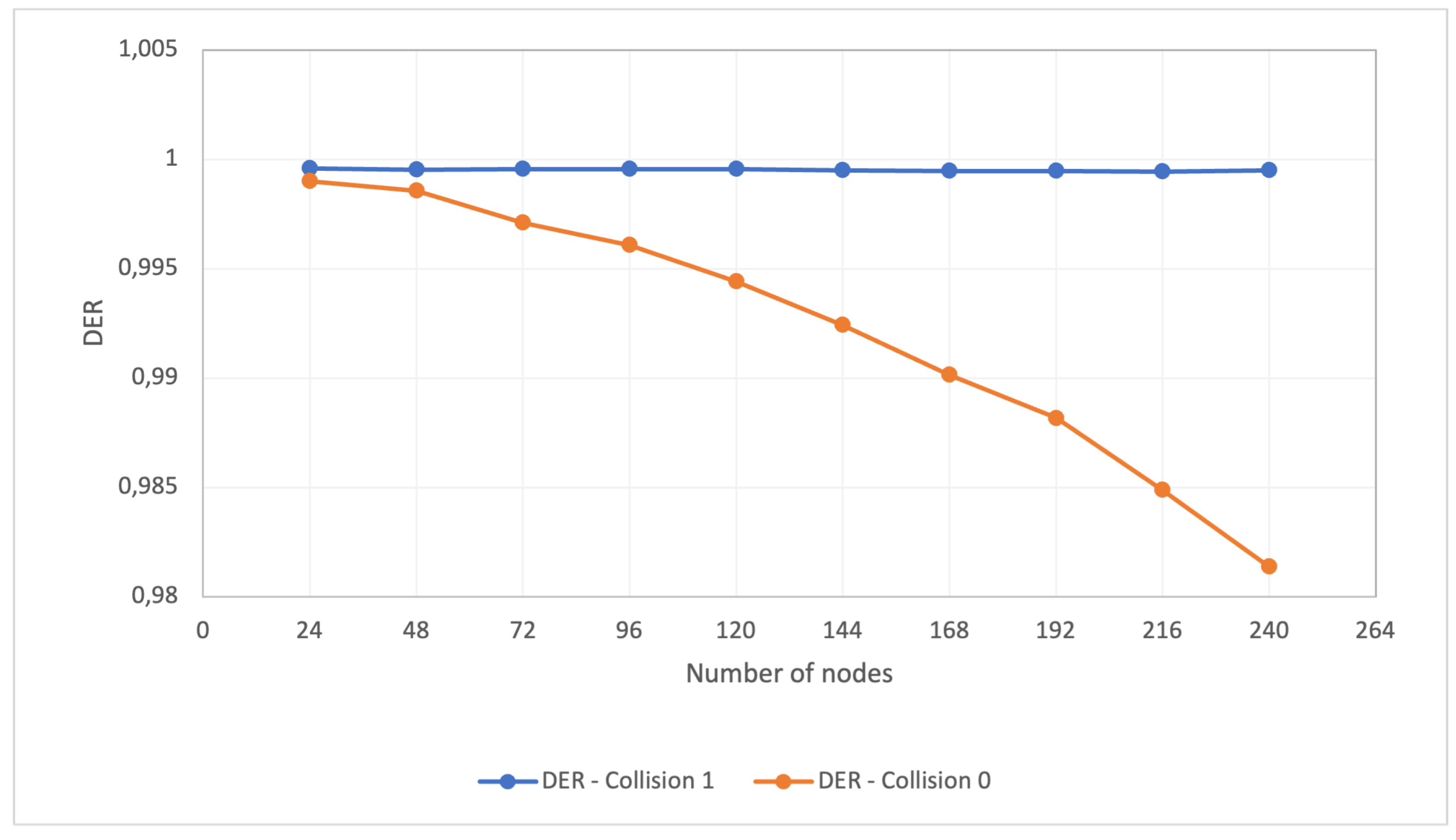 Preprints 144381 g002