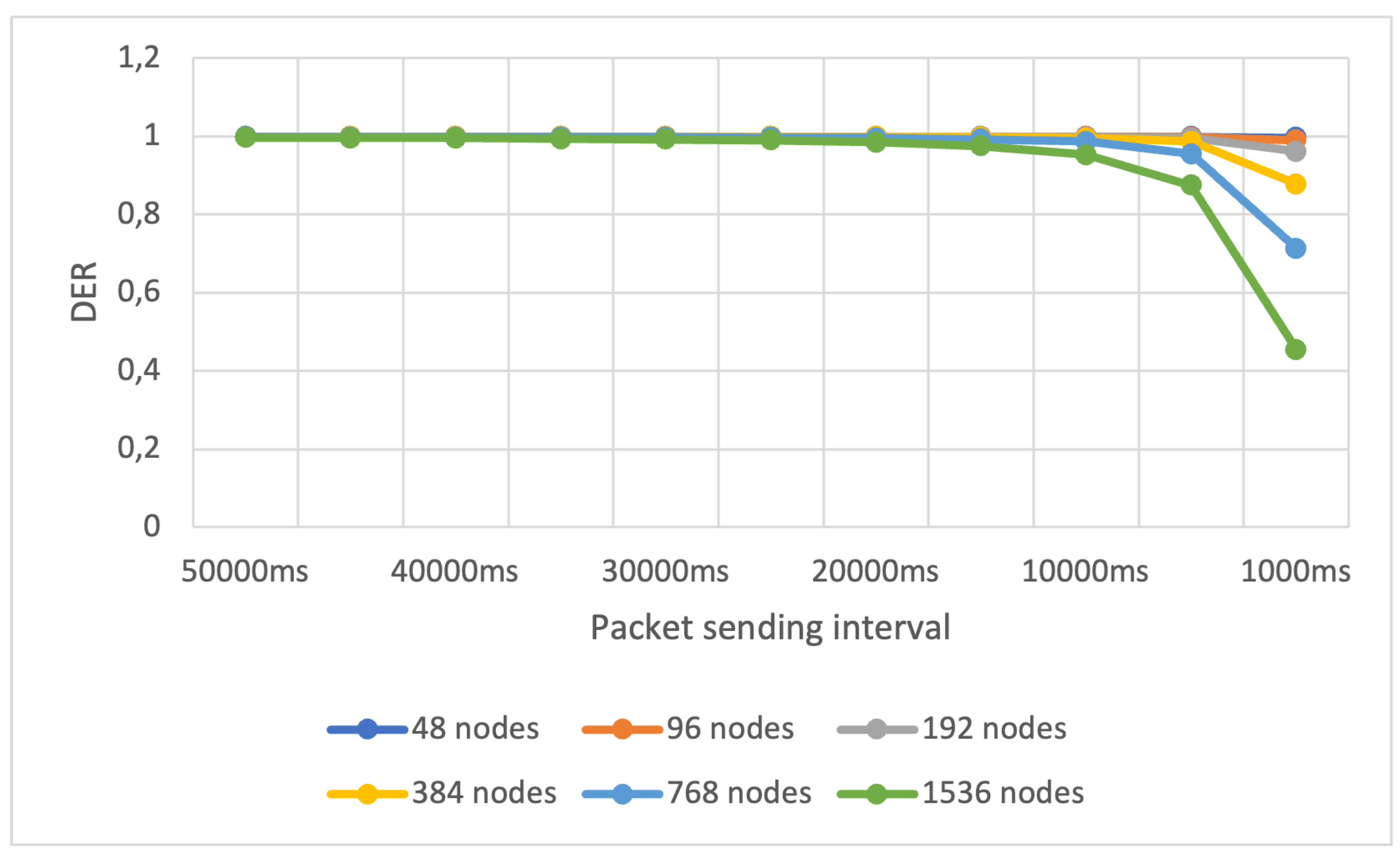 Preprints 144381 g008