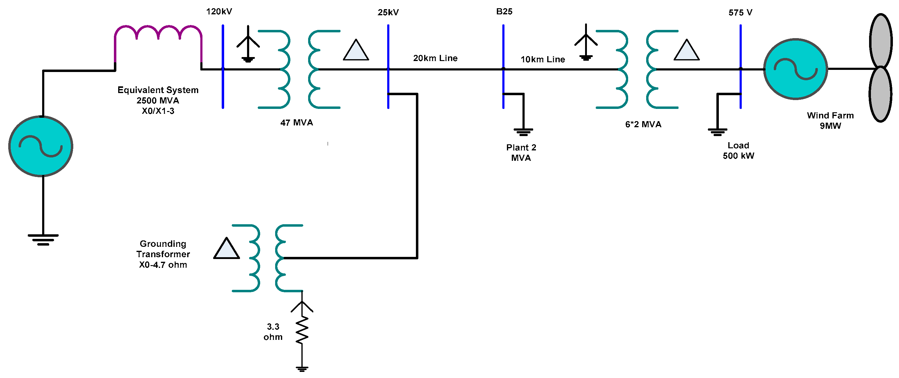 Preprints 152027 g005