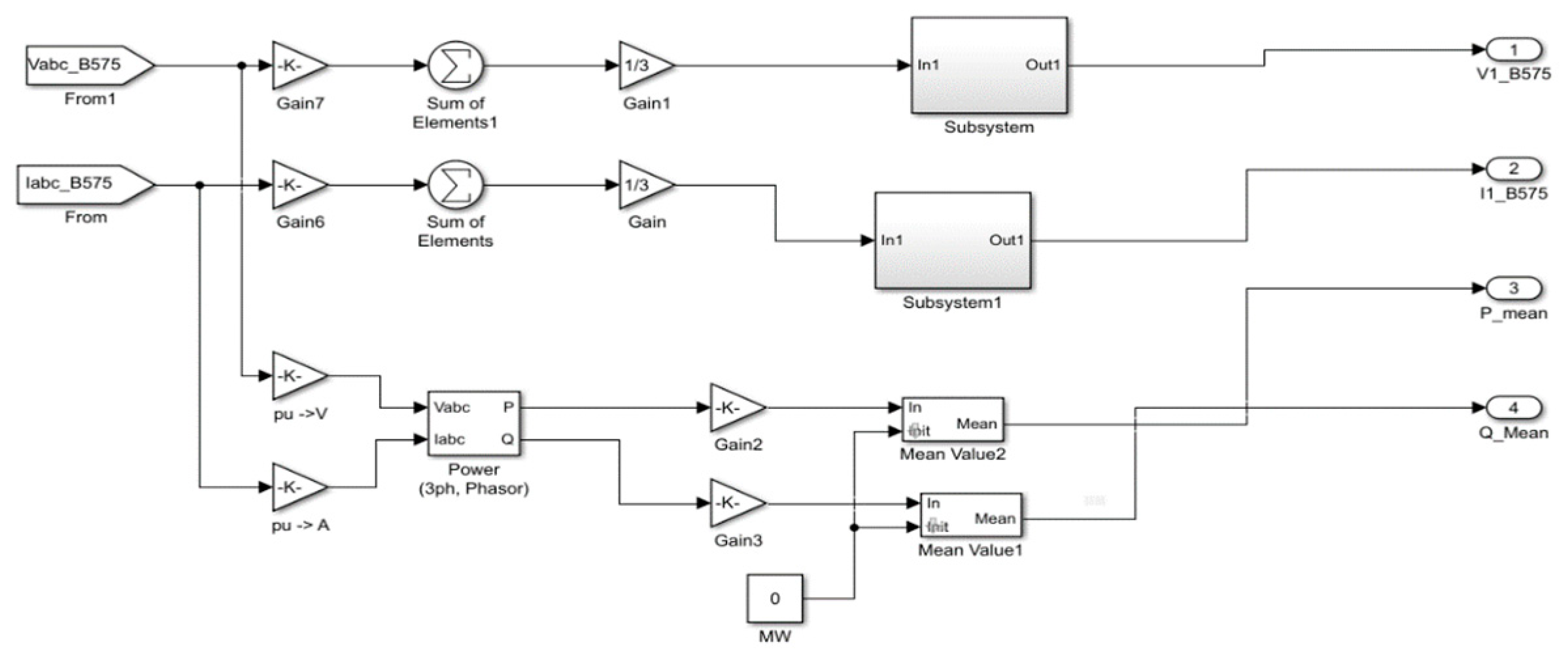 Preprints 152027 g007