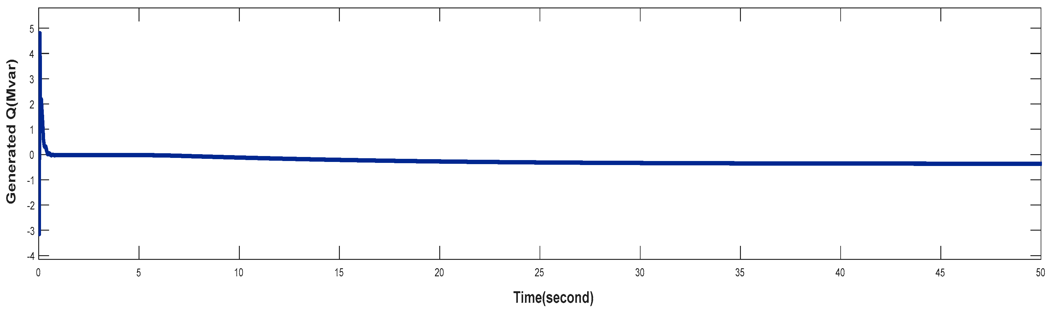 Preprints 152027 g012