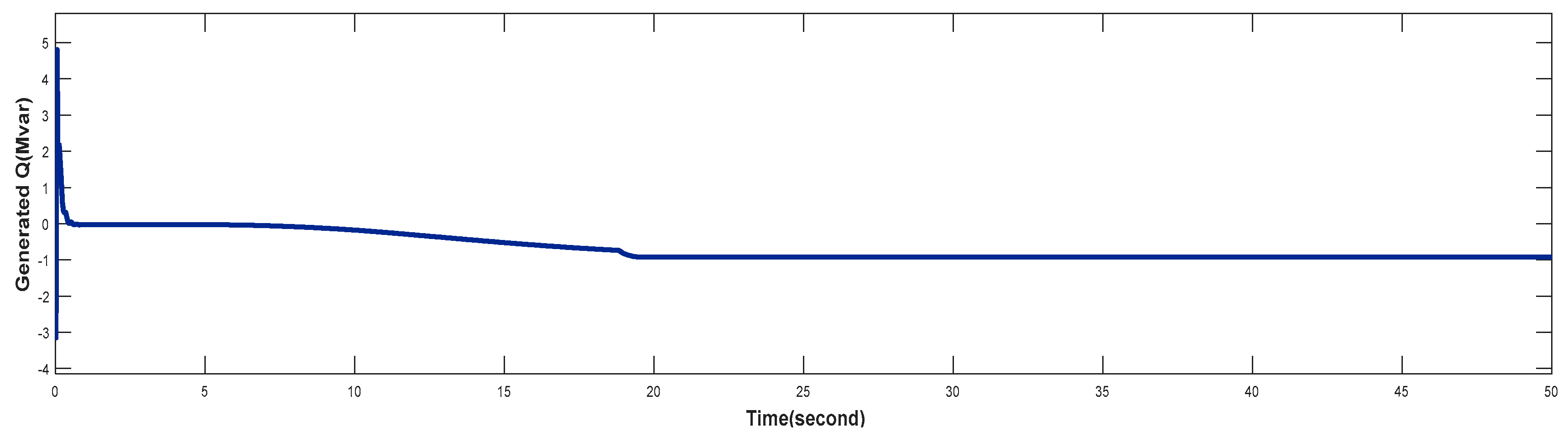 Preprints 152027 g016