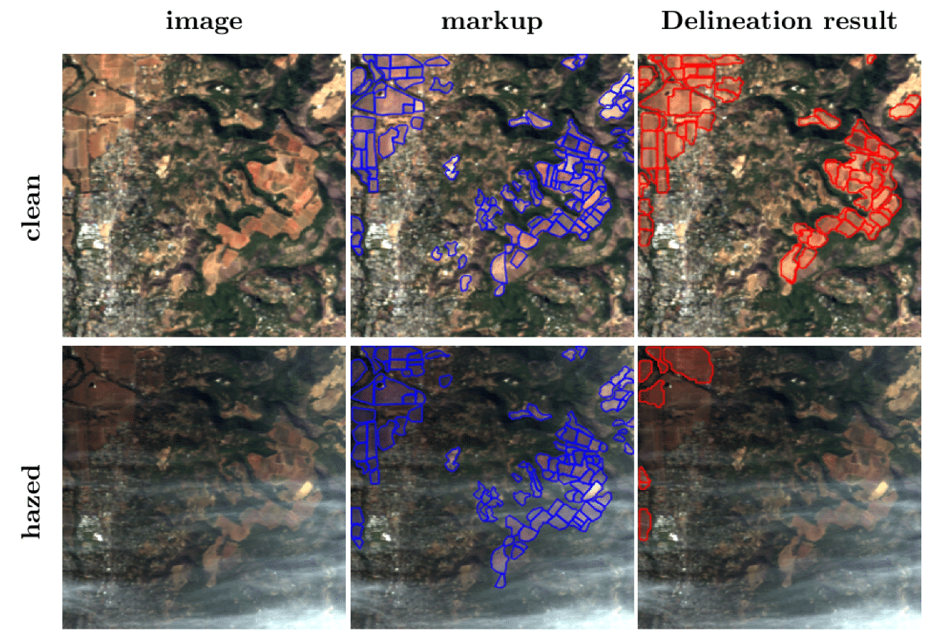 Preprints 181361 g005