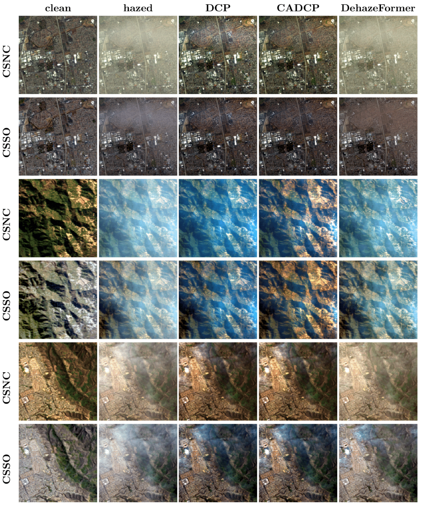 Preprints 181361 g007