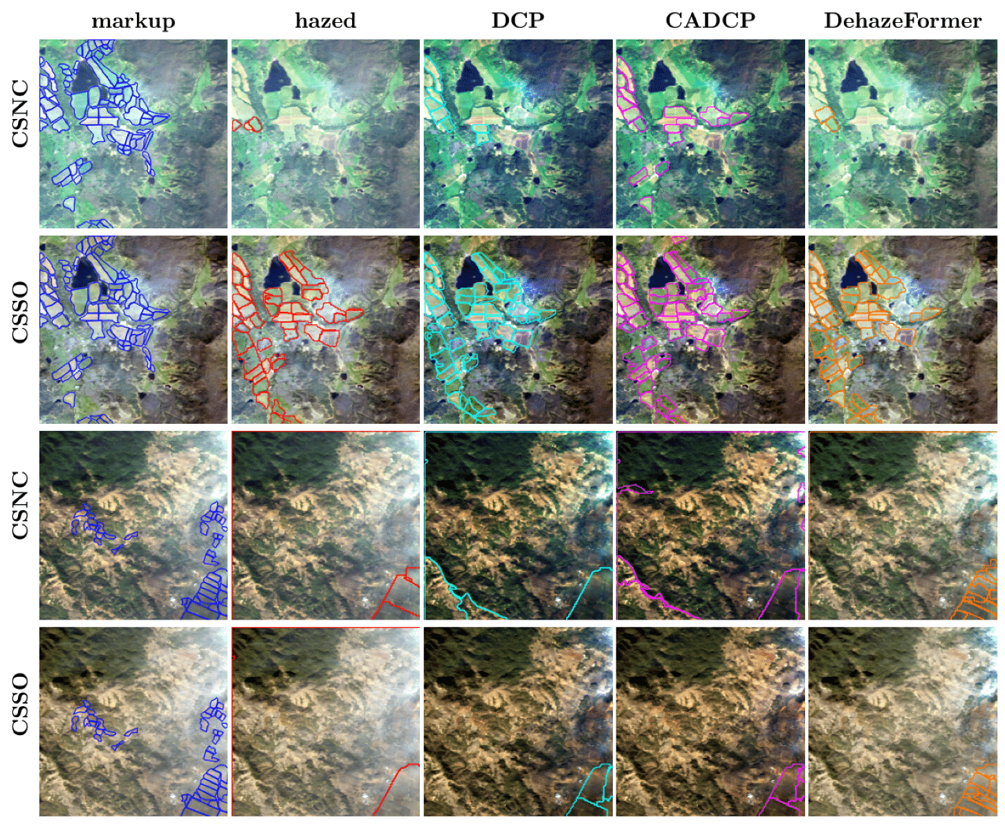 Preprints 181361 g008