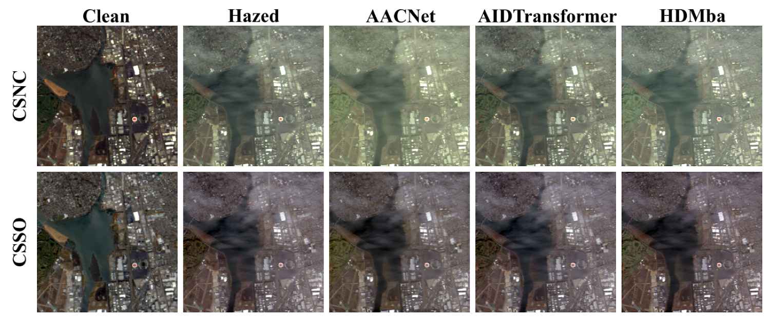 Preprints 181361 g011