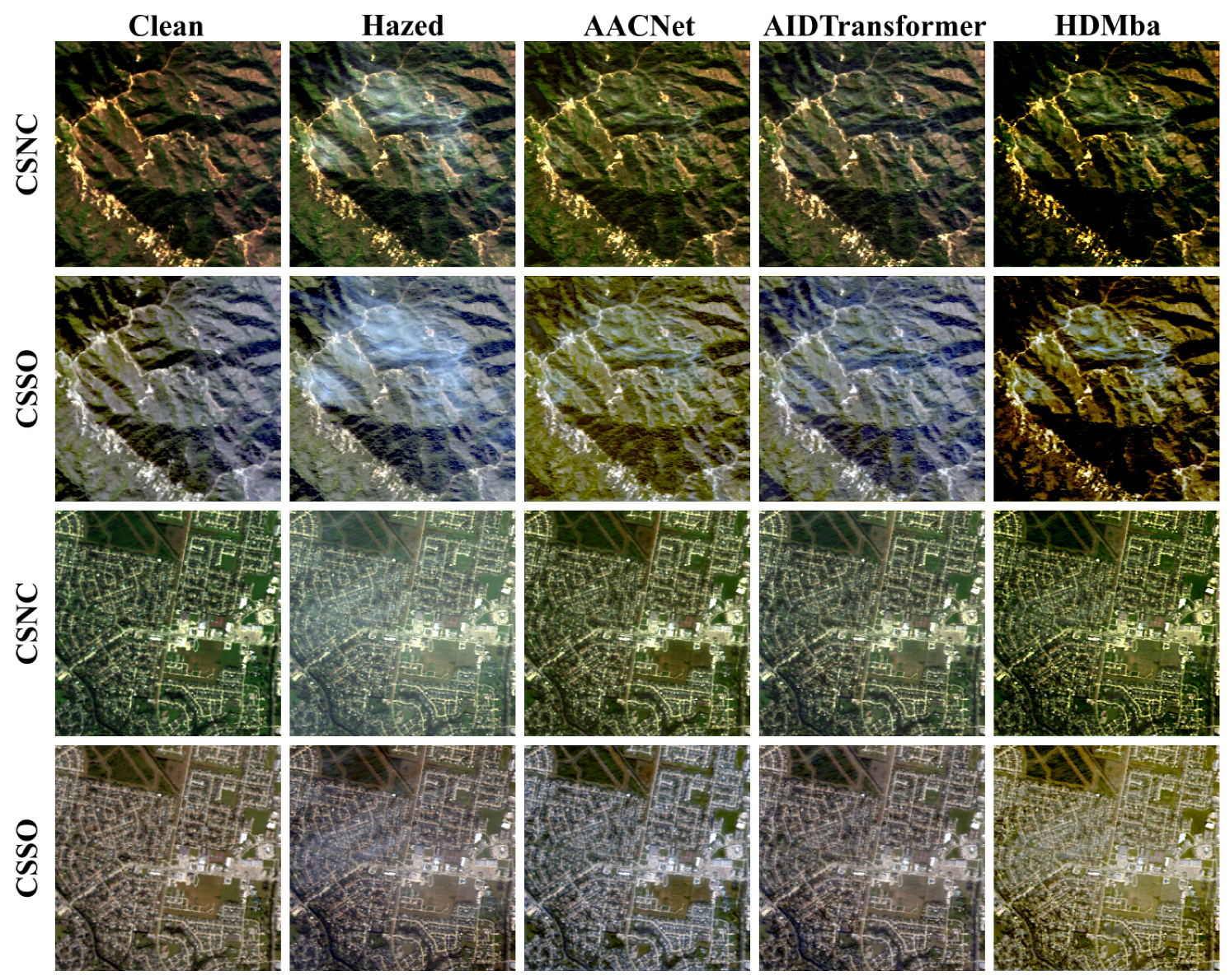 Preprints 181361 g013