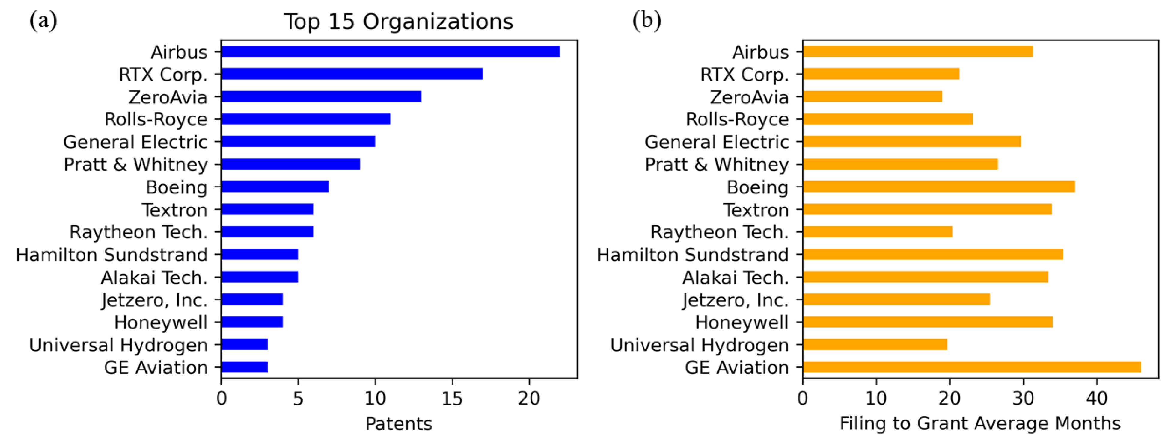 Preprints 157016 g012
