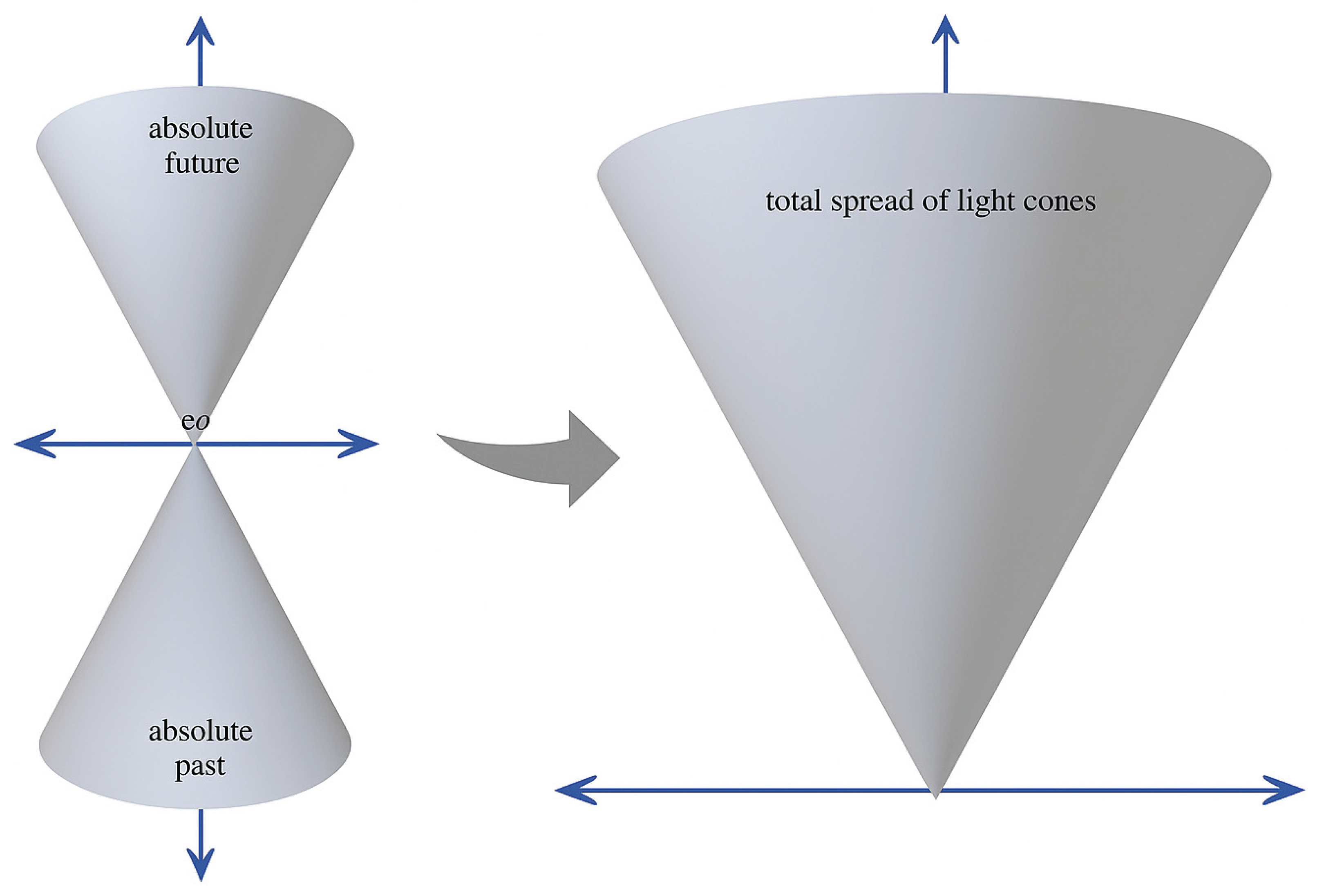 Preprints 170609 g001