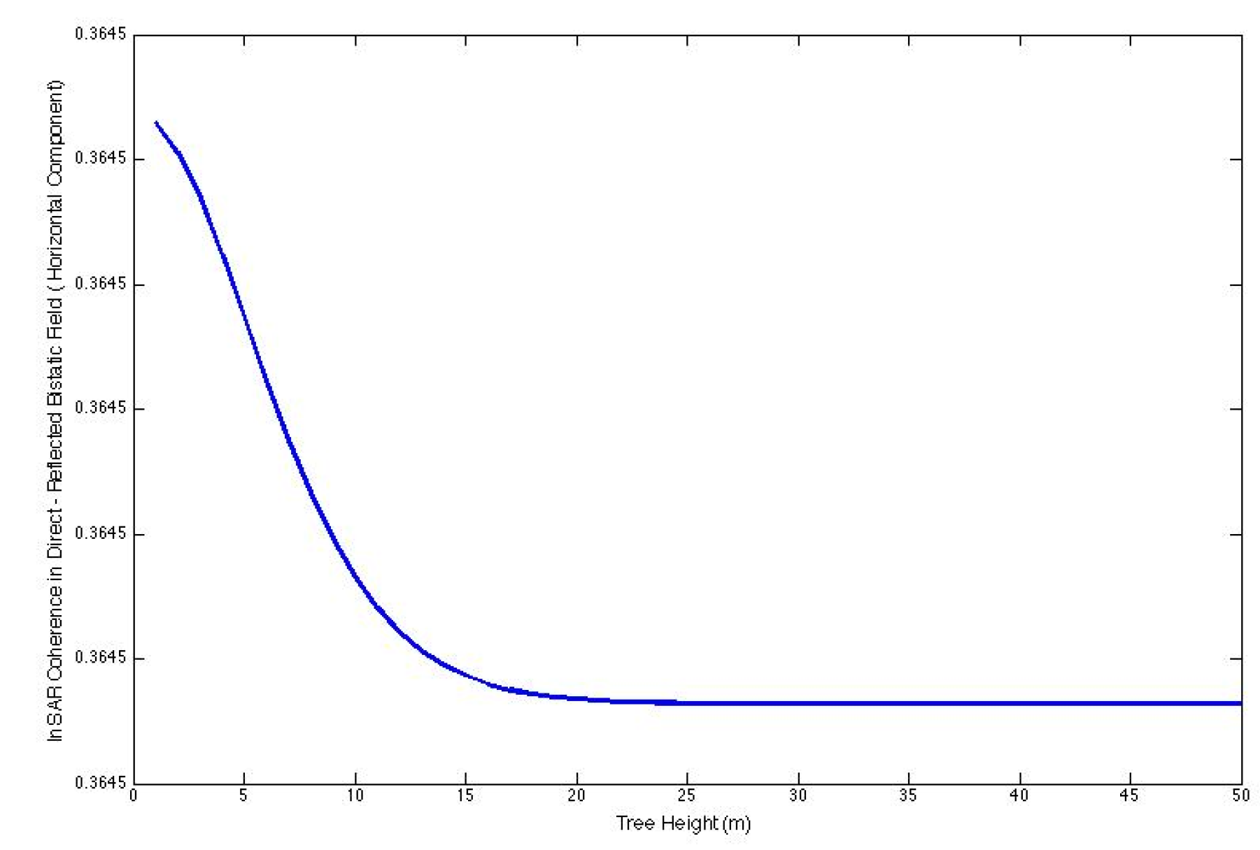 Preprints 150650 g008