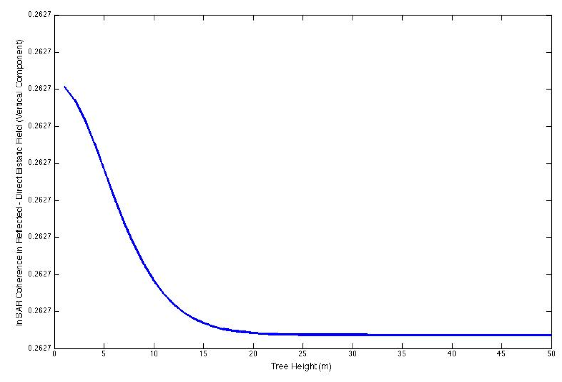 Preprints 150650 g009