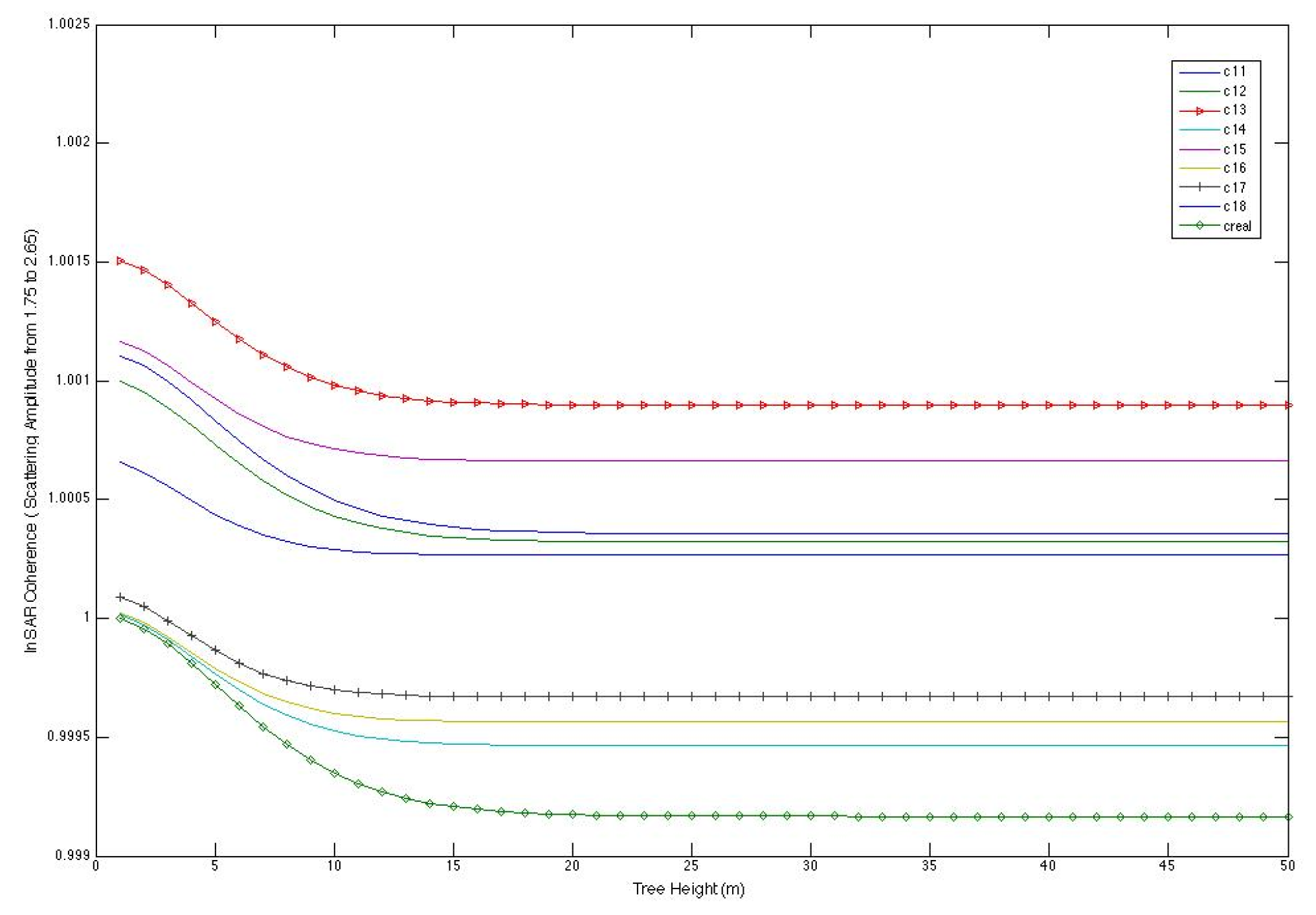 Preprints 150650 g011