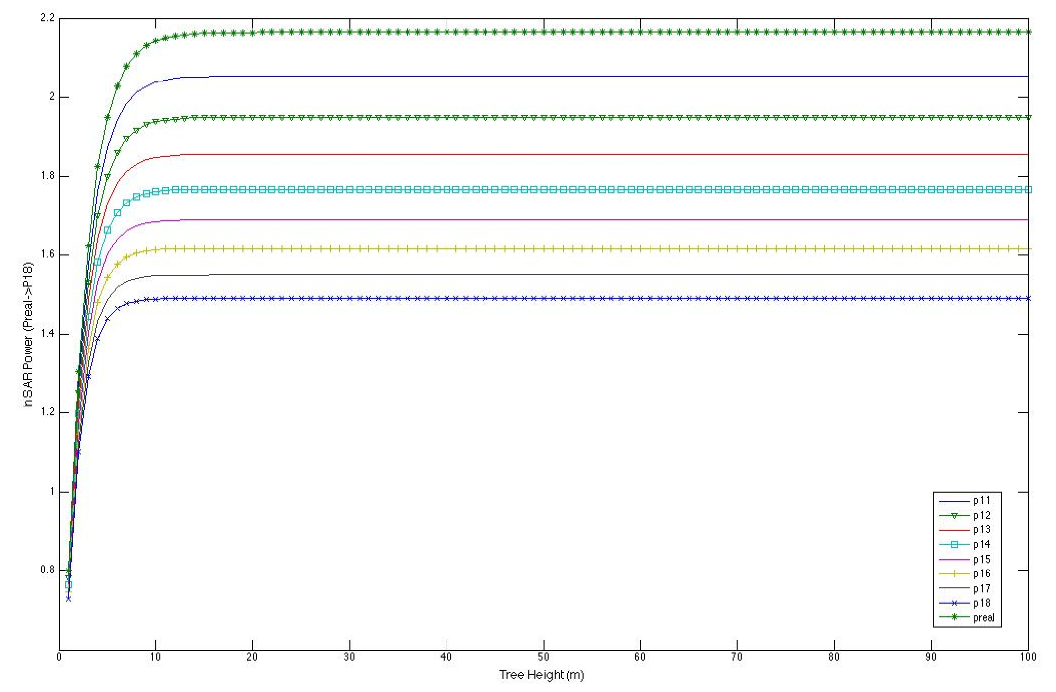 Preprints 150650 g013