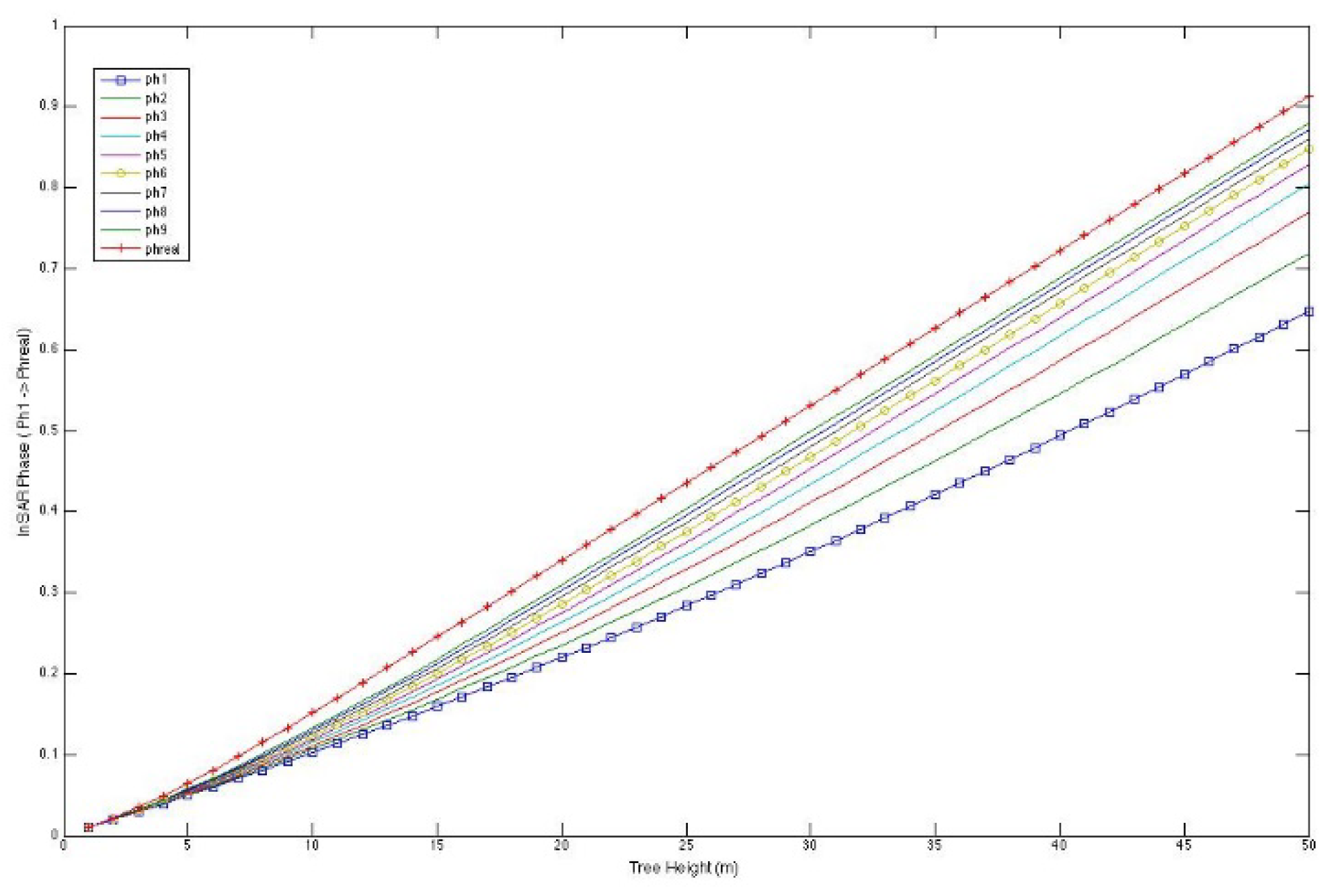 Preprints 150650 g014