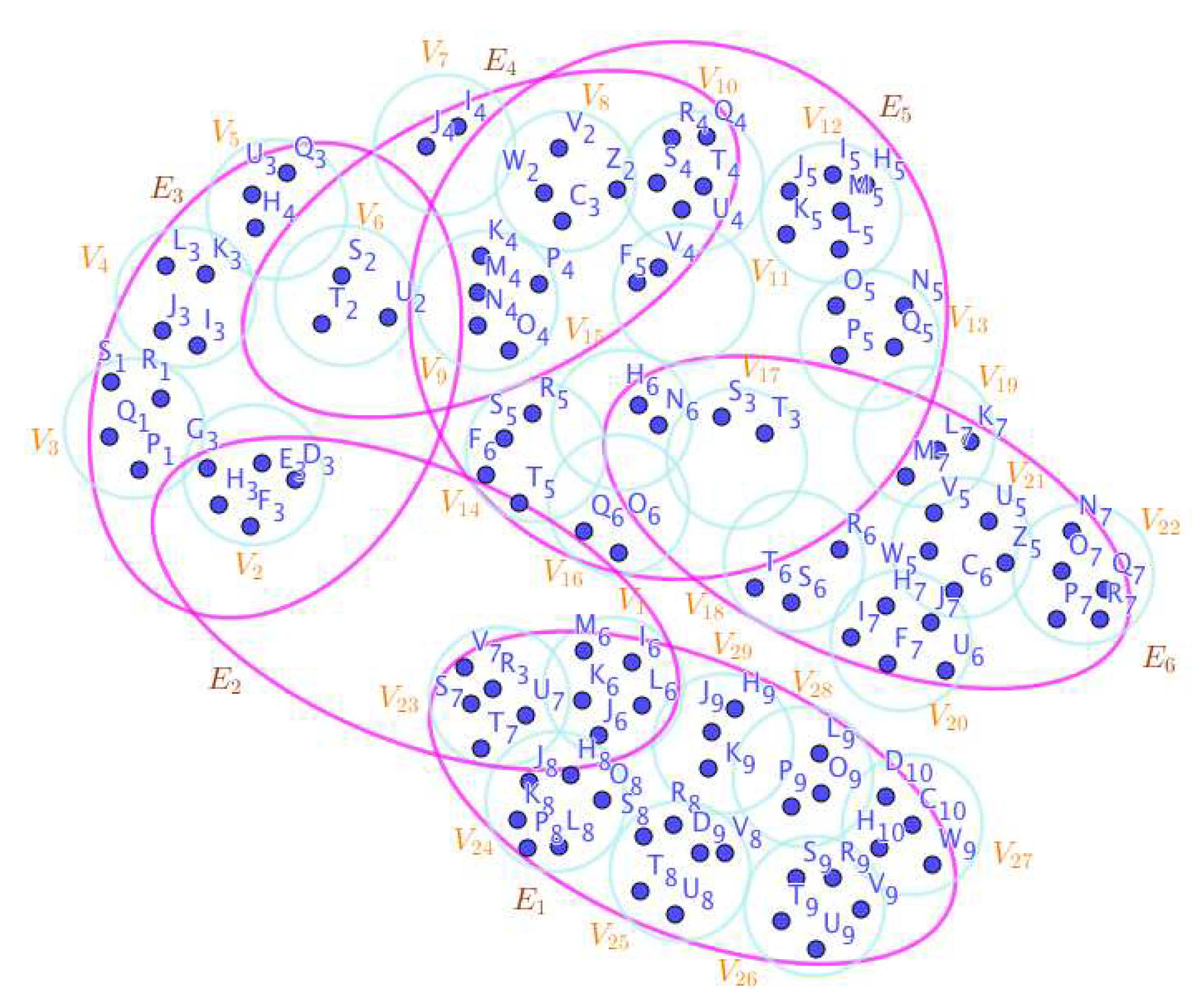 Preprints 67737 g001