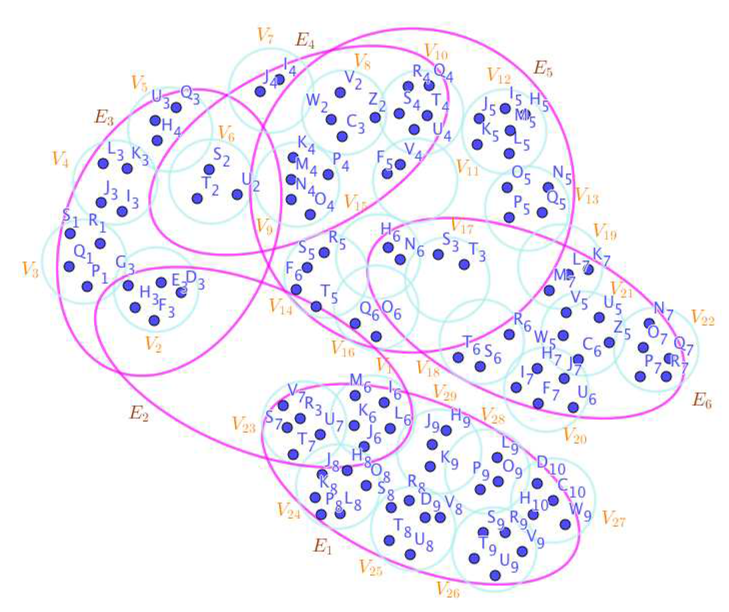 Preprints 67737 g002