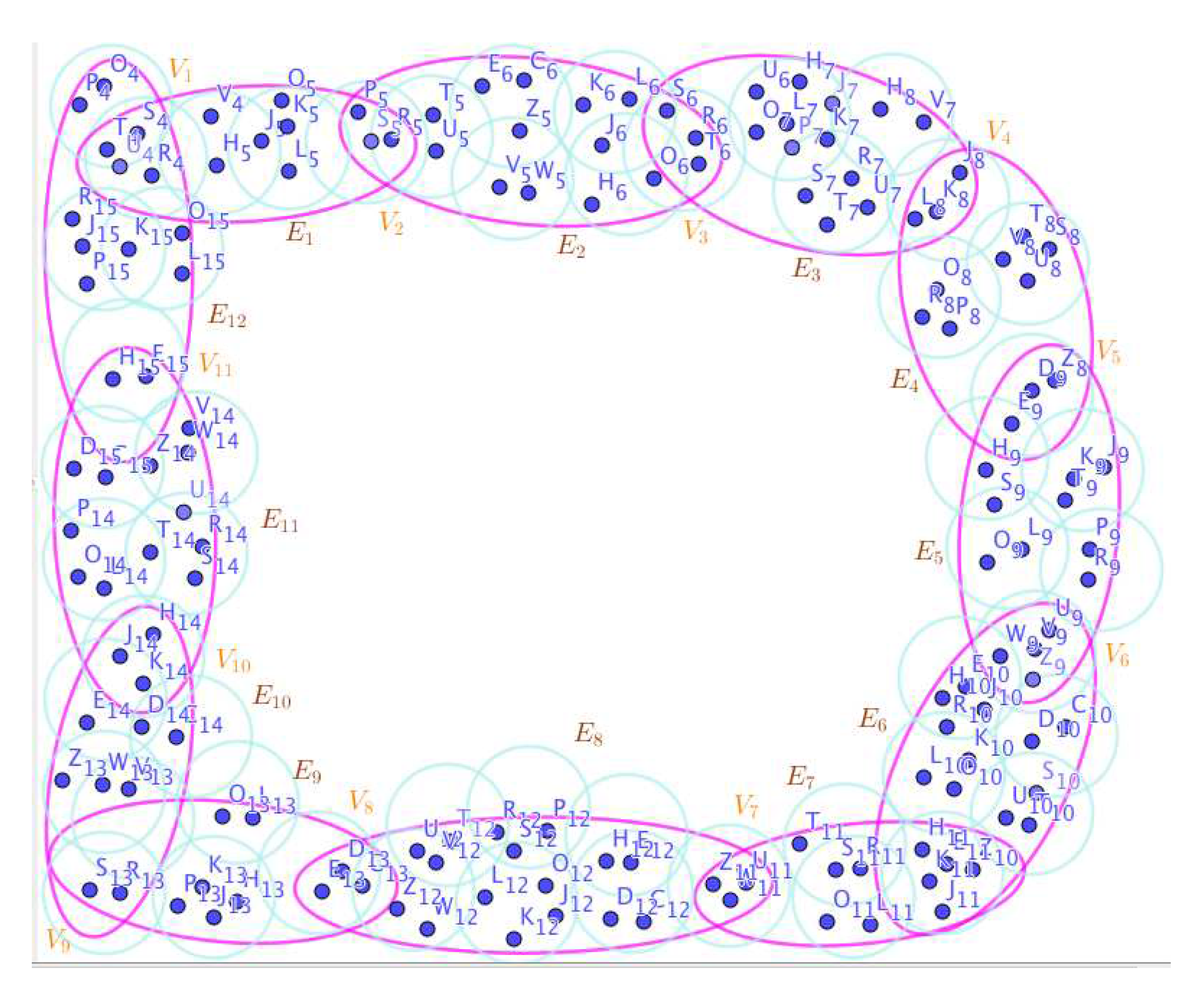 Preprints 67737 g003