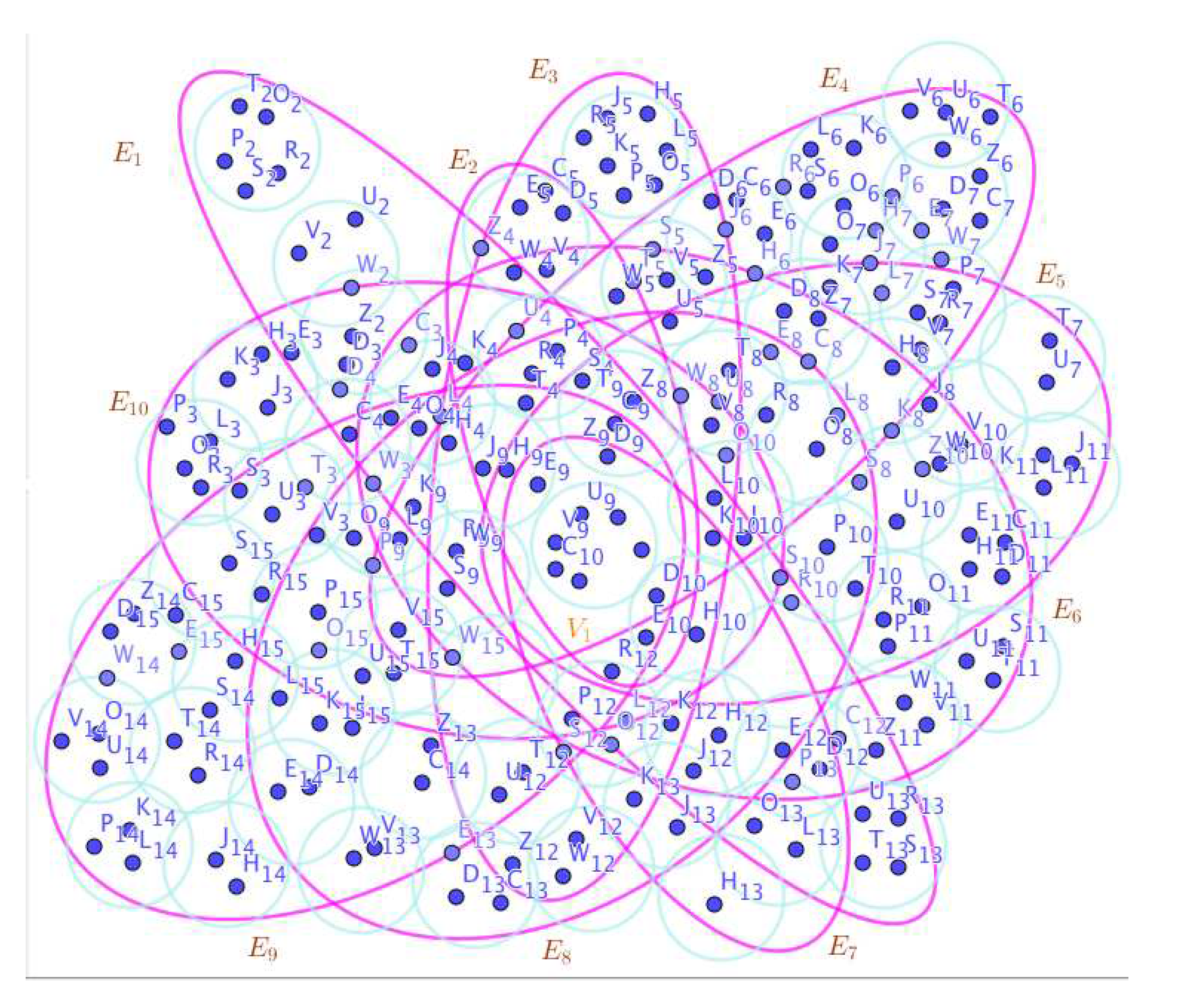 Preprints 67737 g004