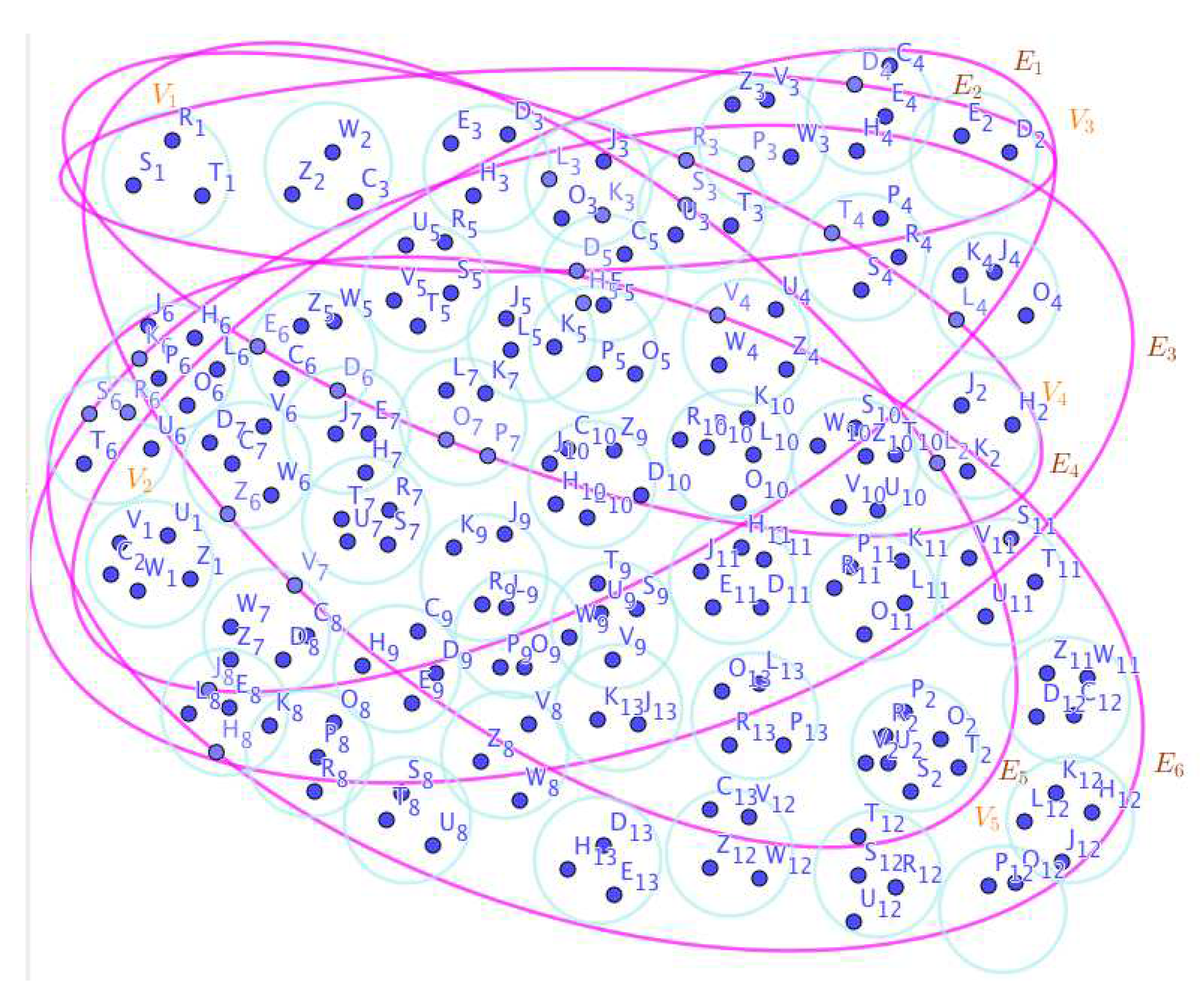 Preprints 67737 g006