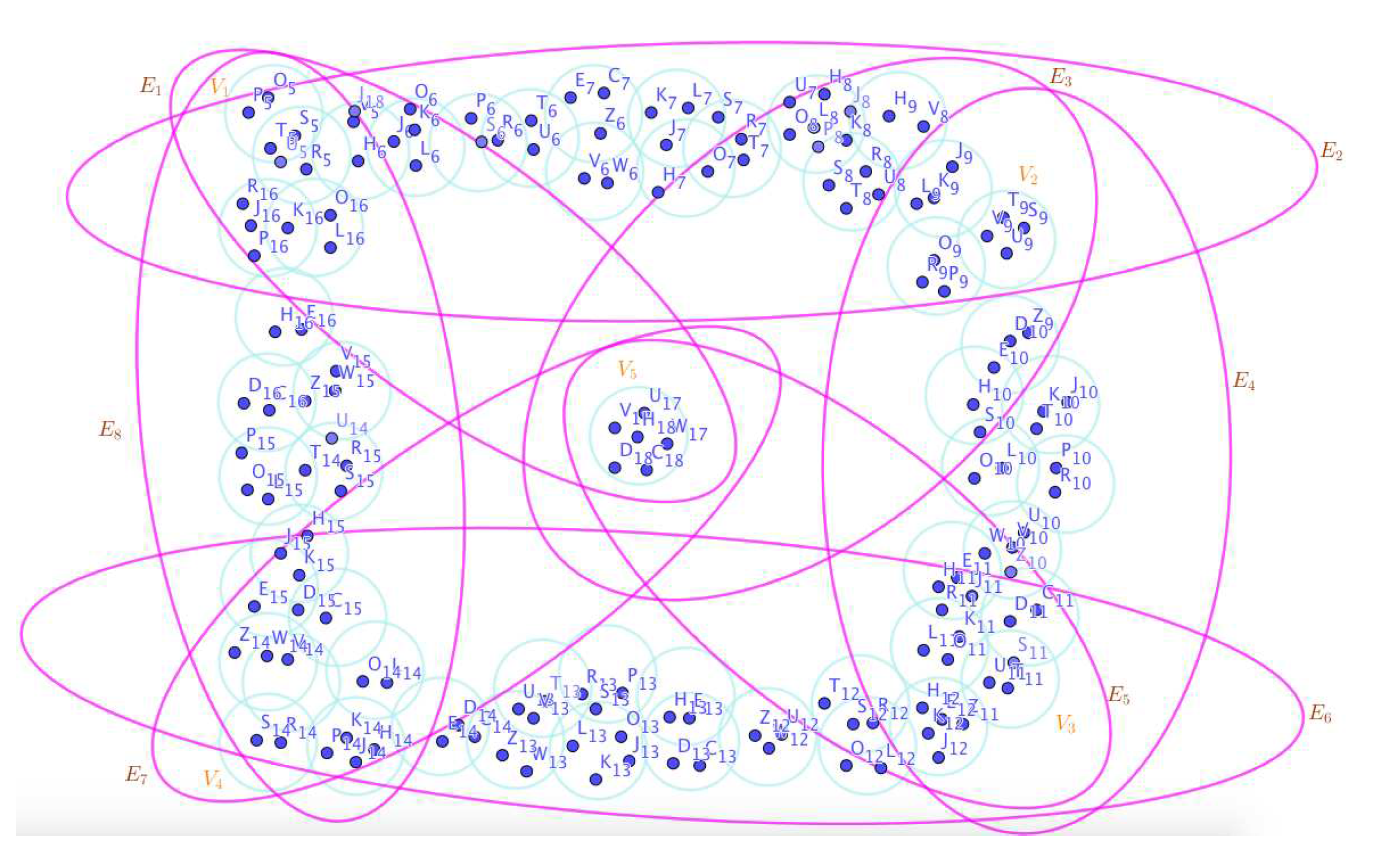 Preprints 67737 g008