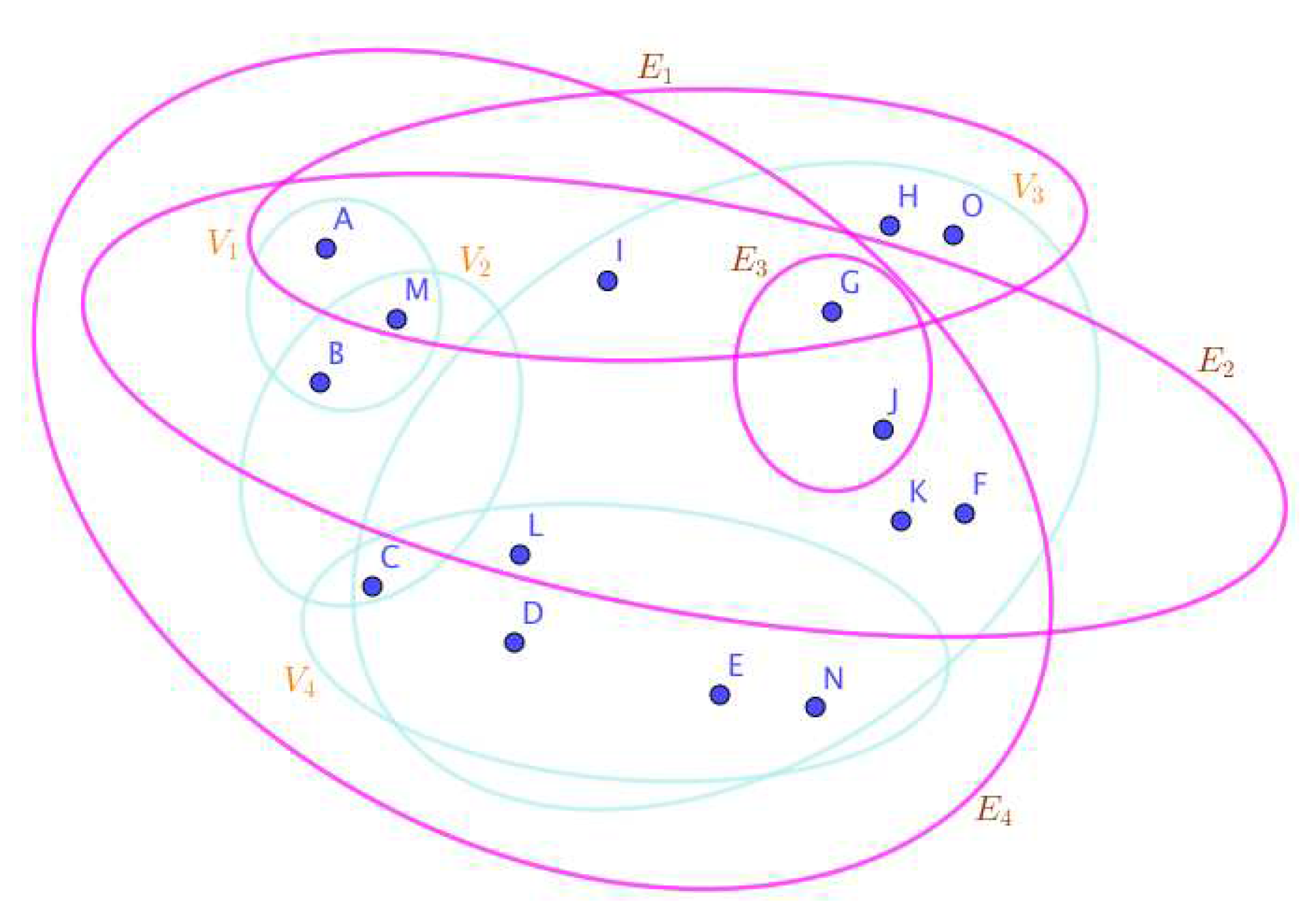 Preprints 67737 g009