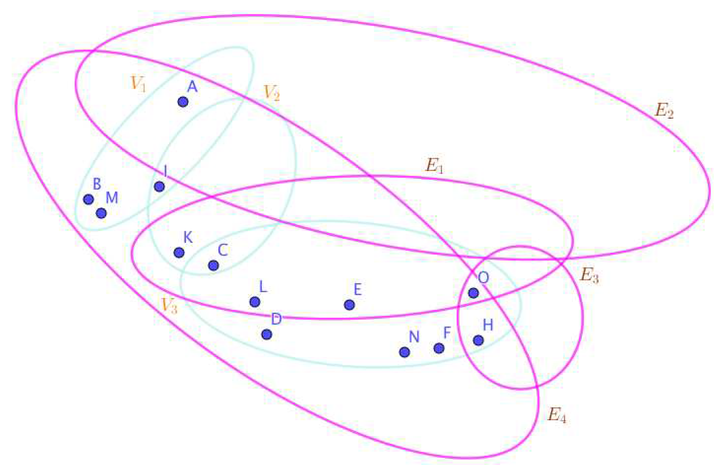 Preprints 67737 g011