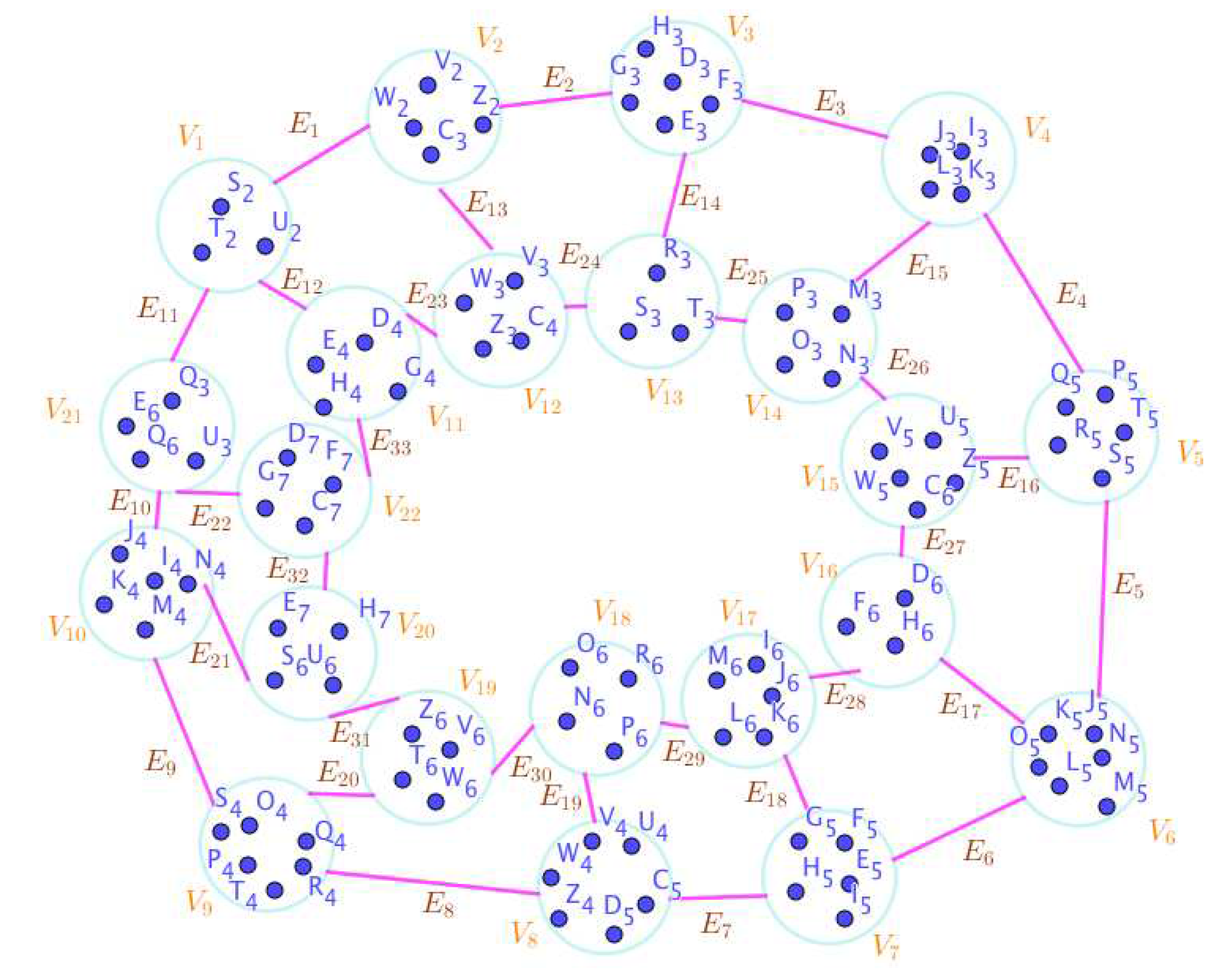 Preprints 67737 g014