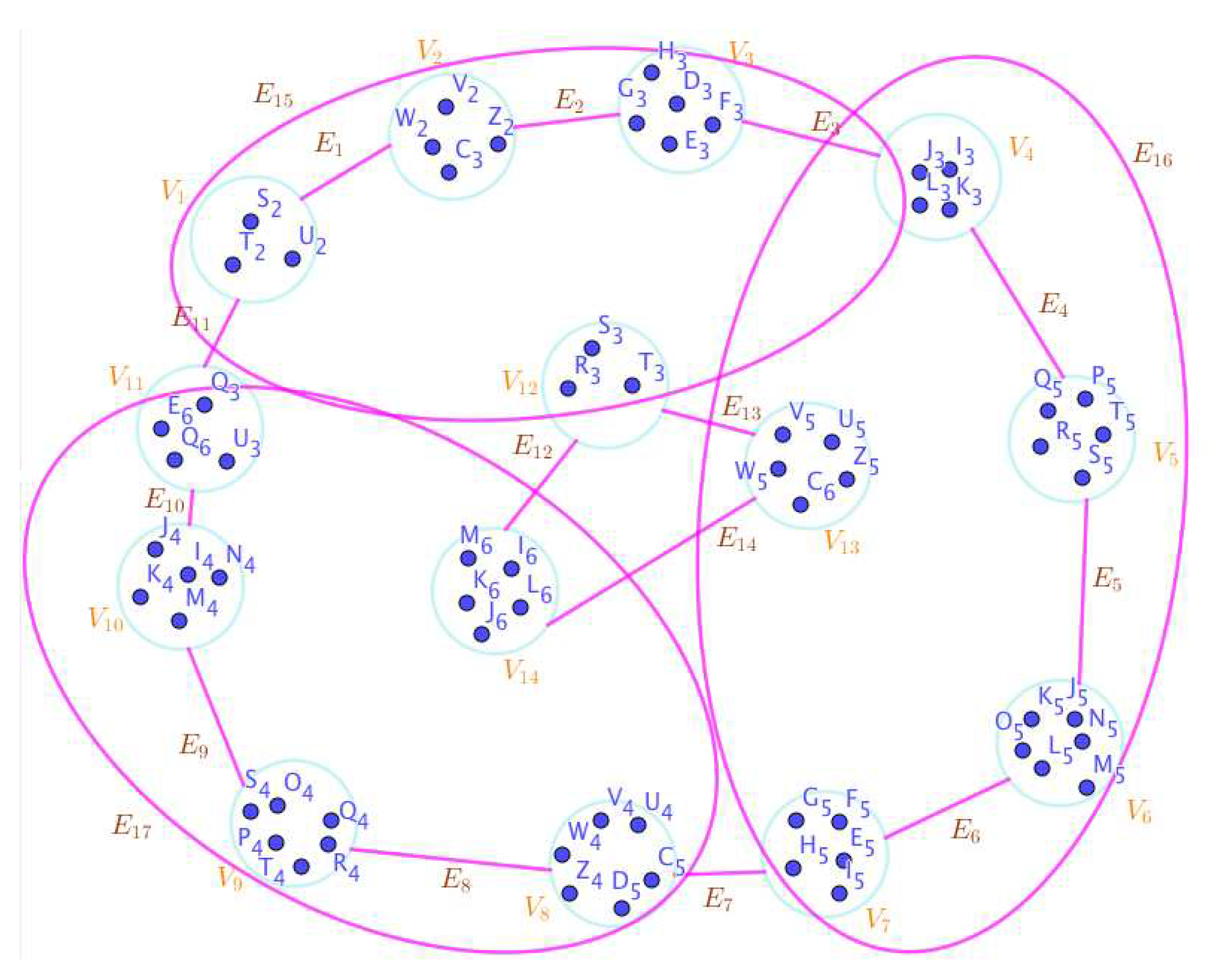 Preprints 67737 g015