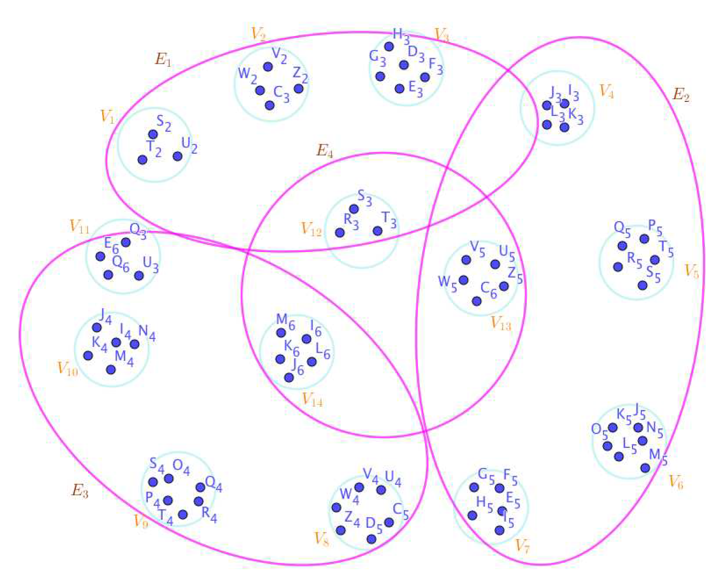 Preprints 67737 g016