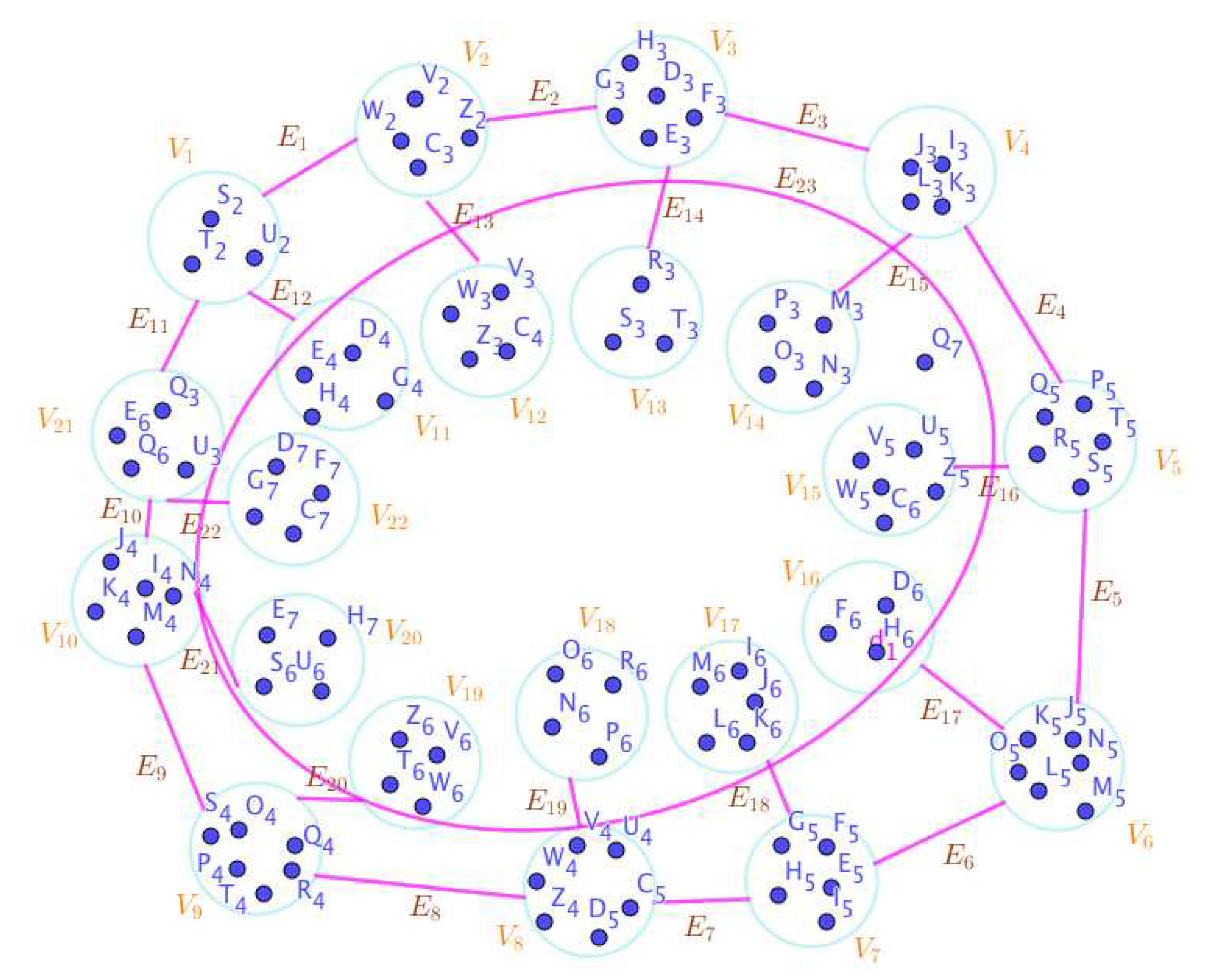 Preprints 67737 g017