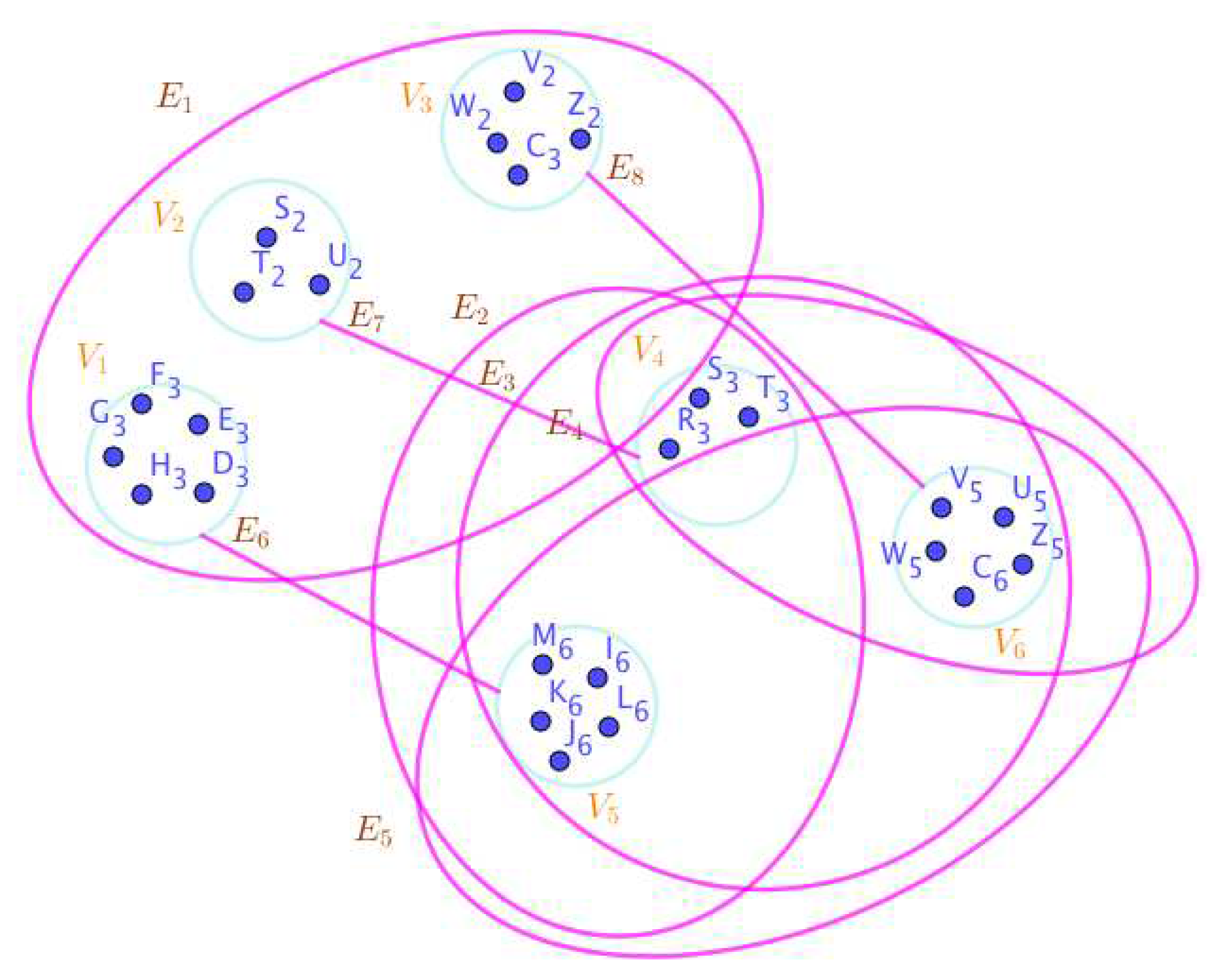 Preprints 67737 g019