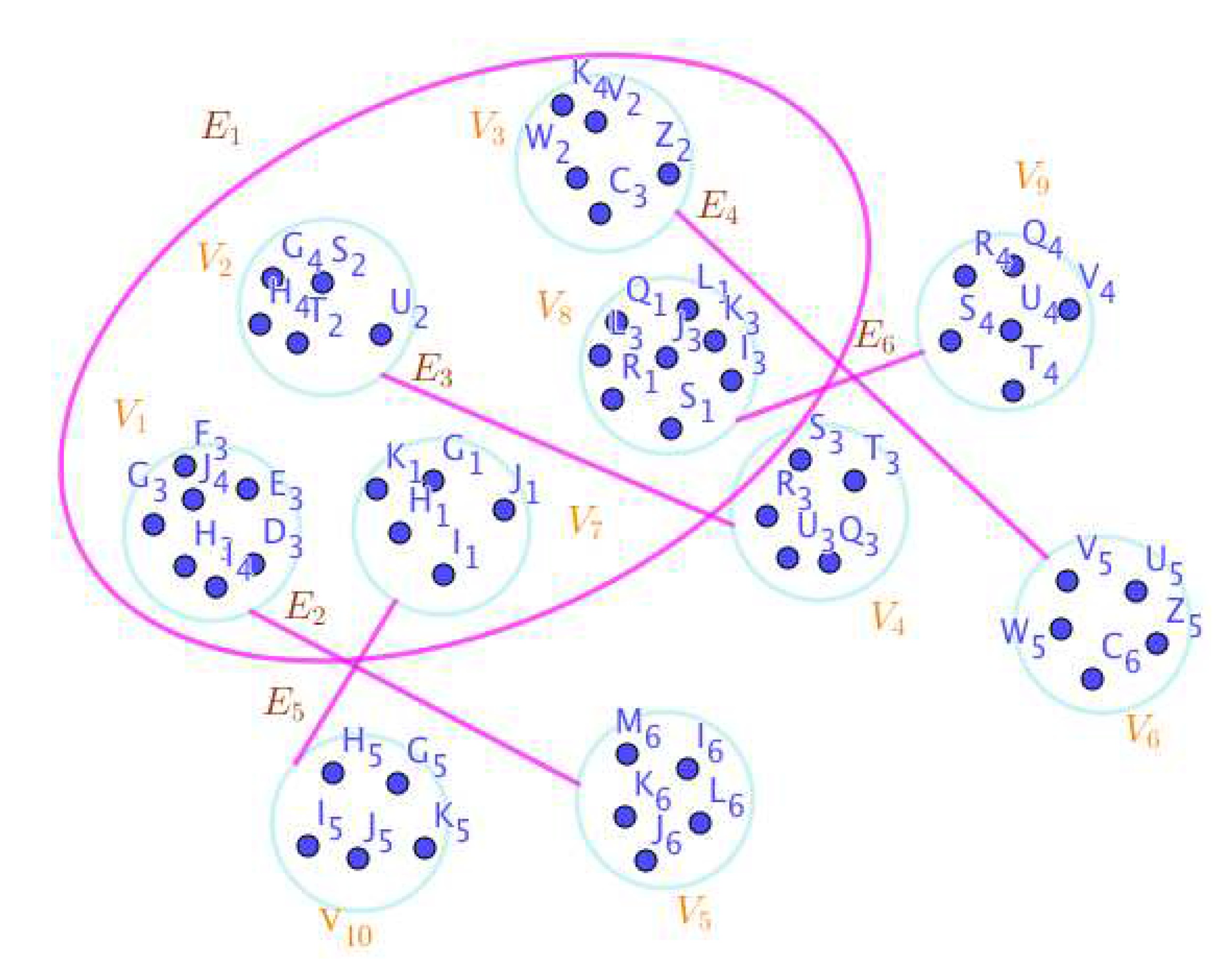 Preprints 67737 g020