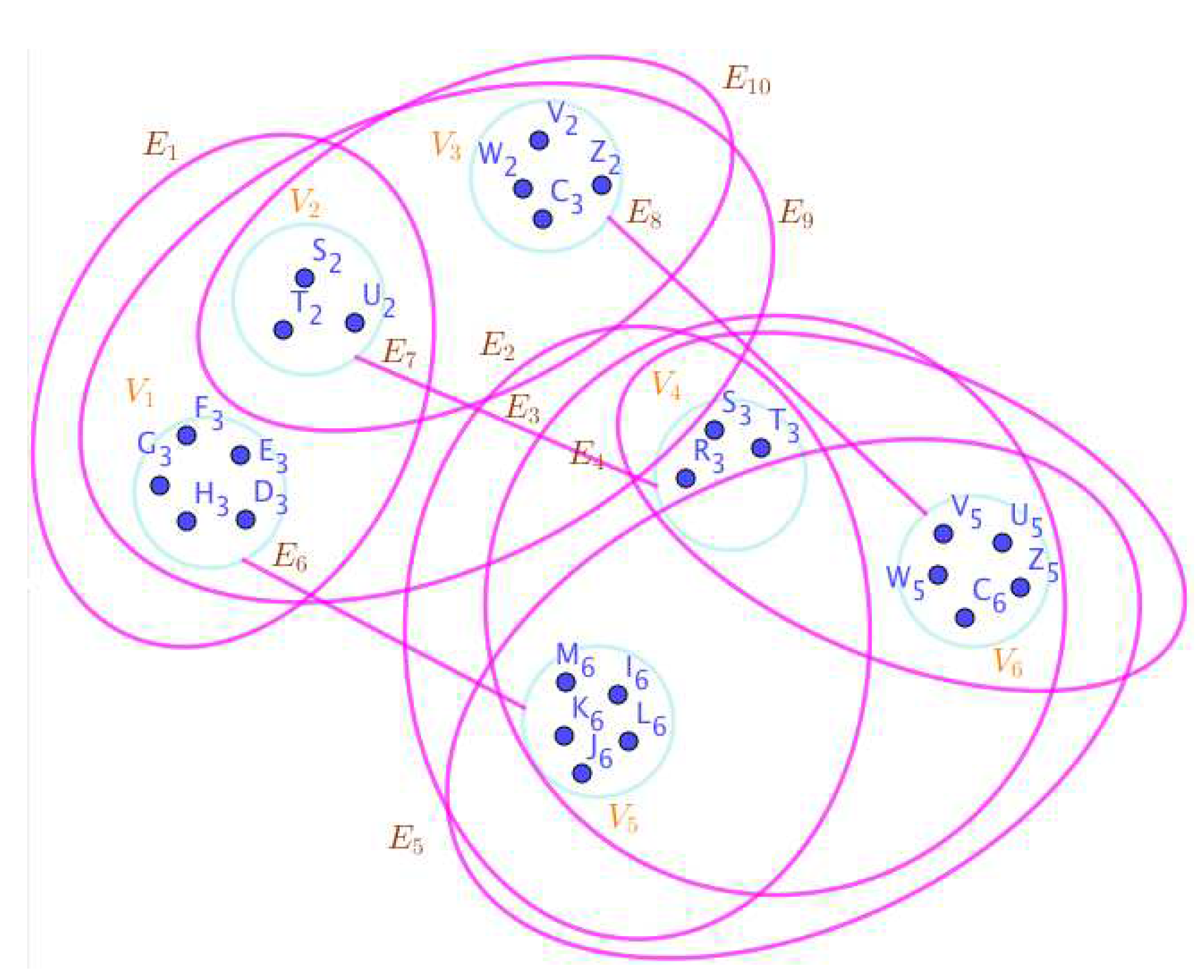 Preprints 67737 g021