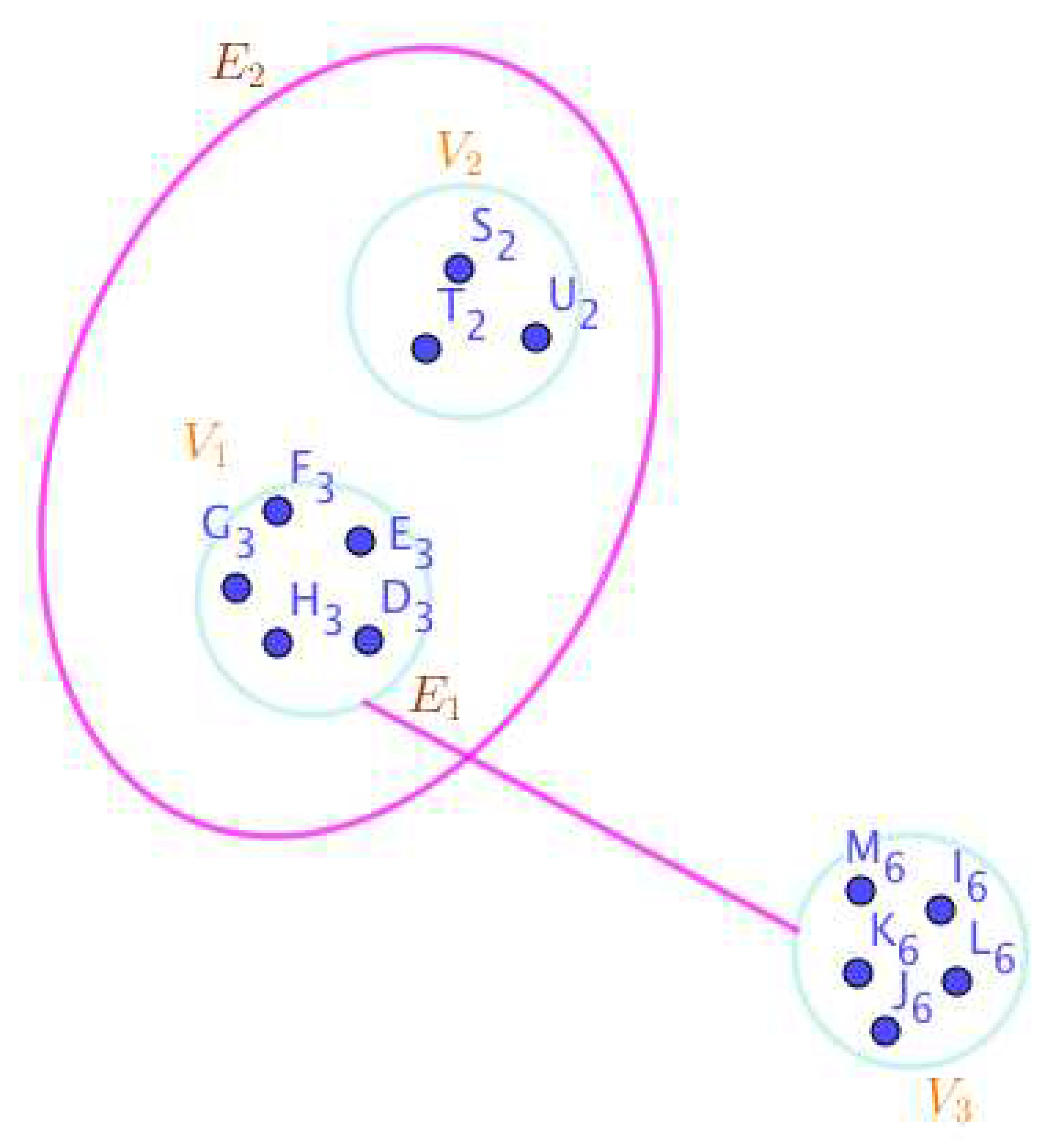 Preprints 67737 g022