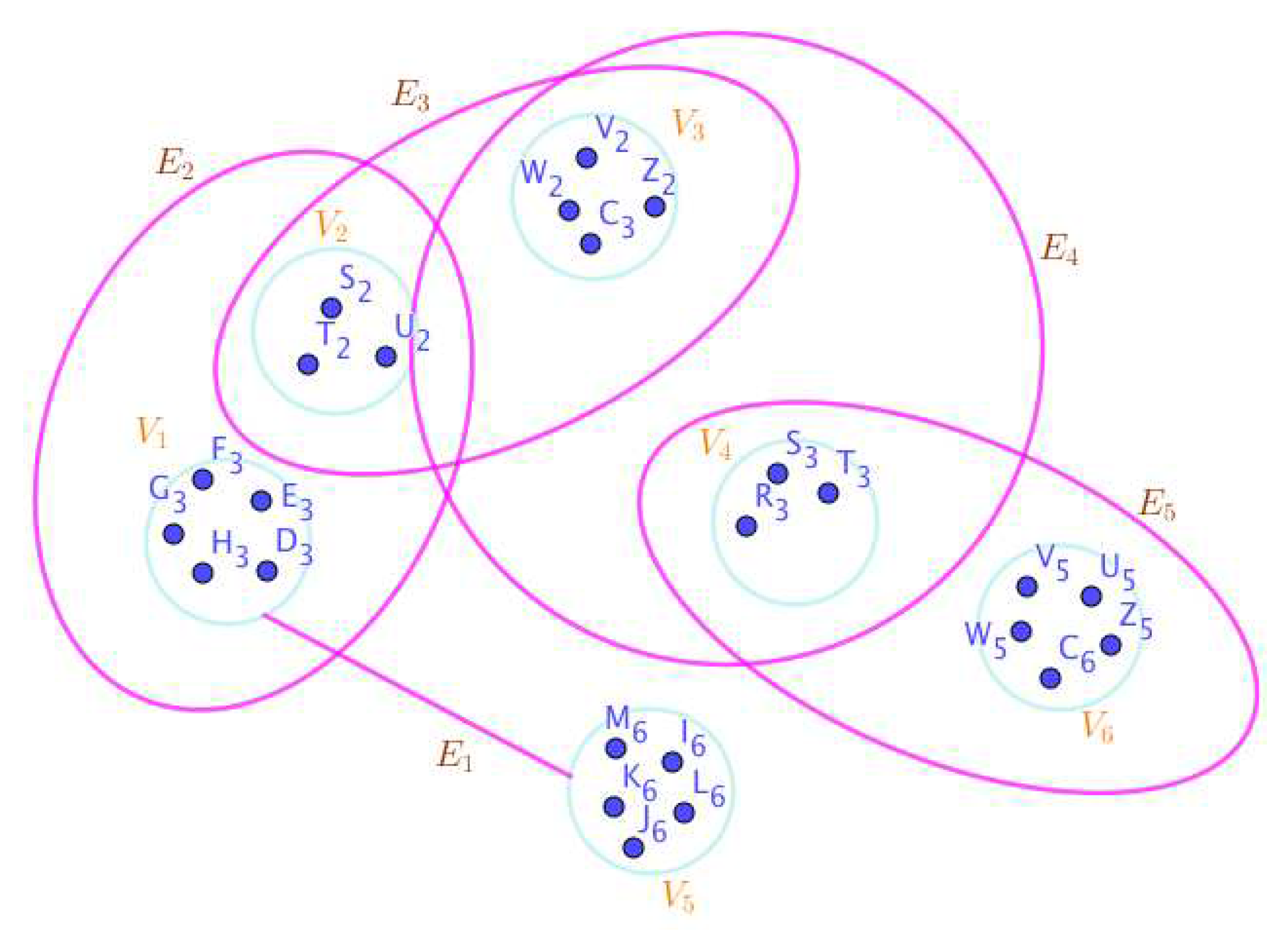 Preprints 67737 g023